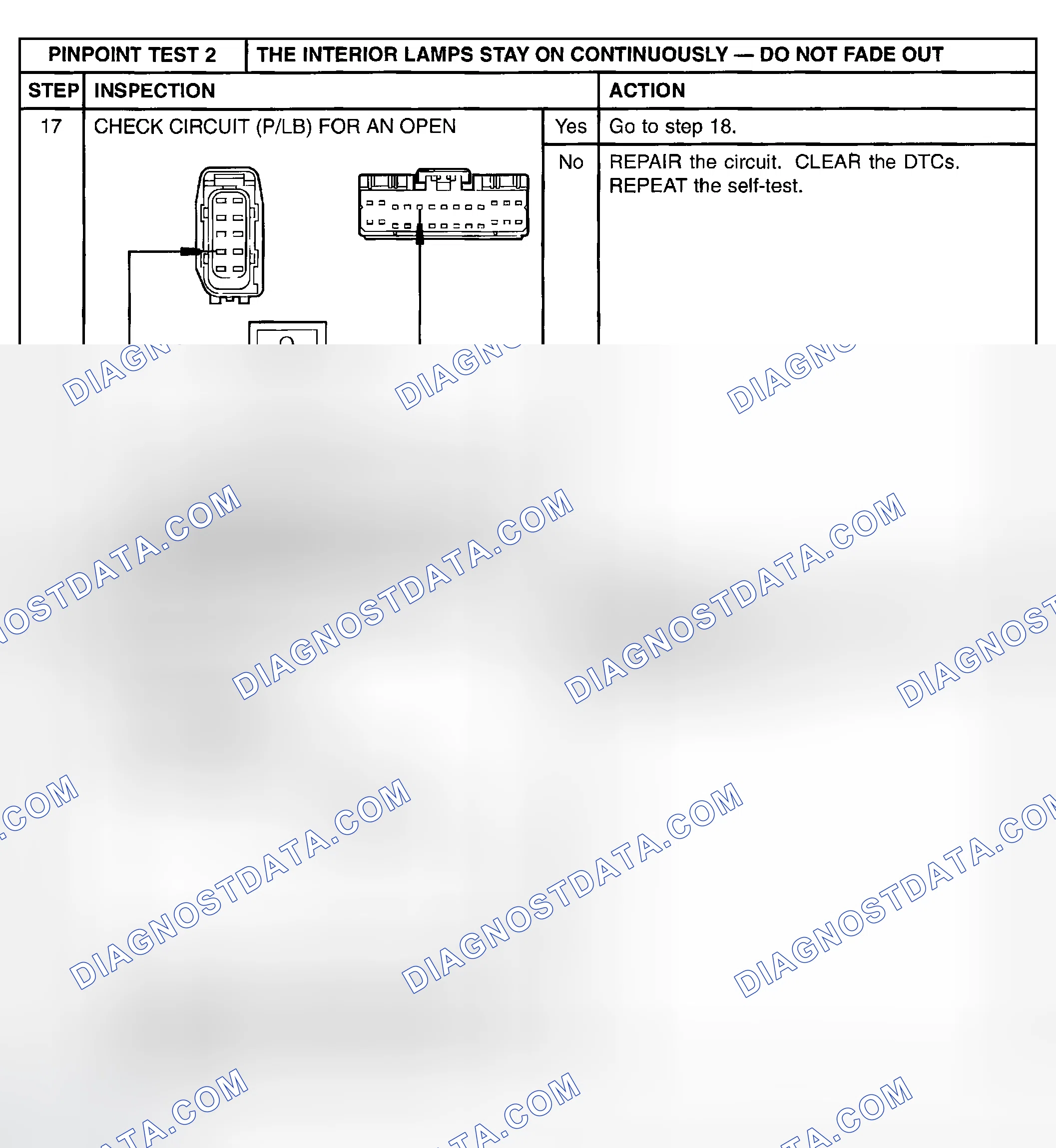 Scheme 18