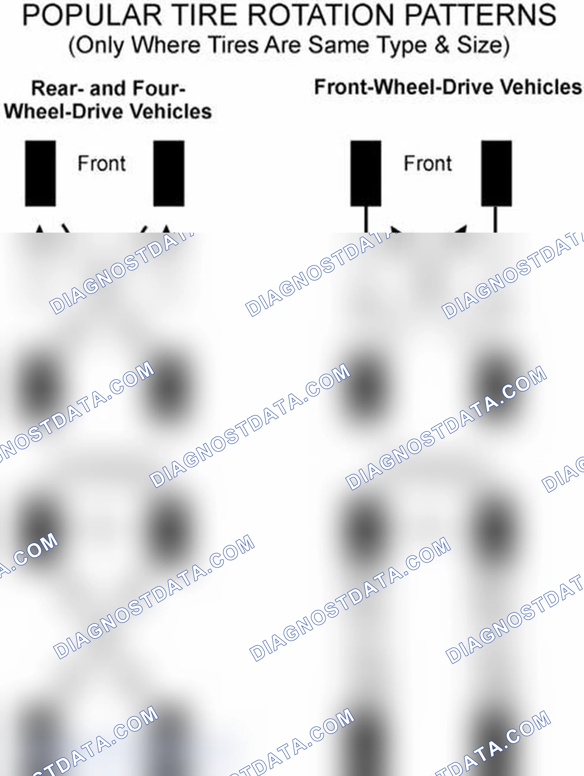 Scheme 29: Popular Tire Rotation Patterns - Without Dual Rear Wheels