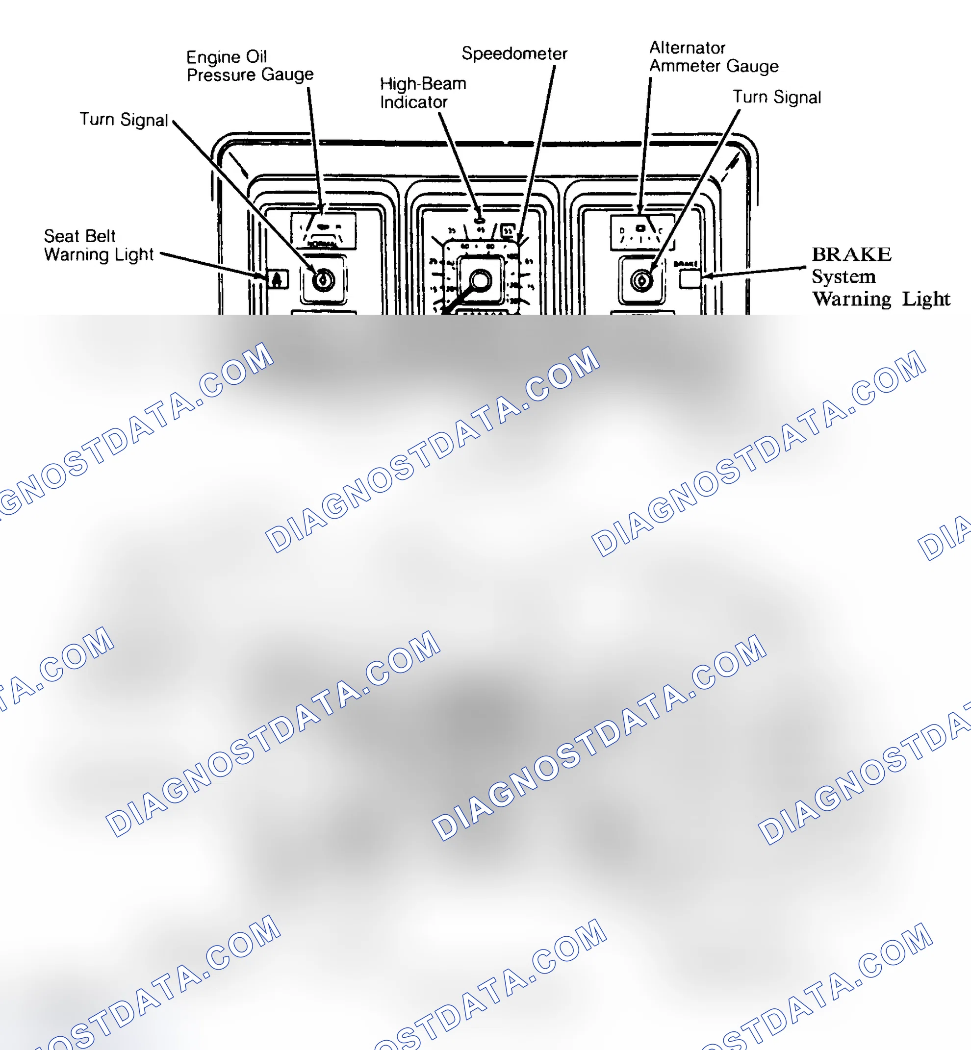 Scheme 1: SERVICE INDICATOR & WARNING LIGHTS