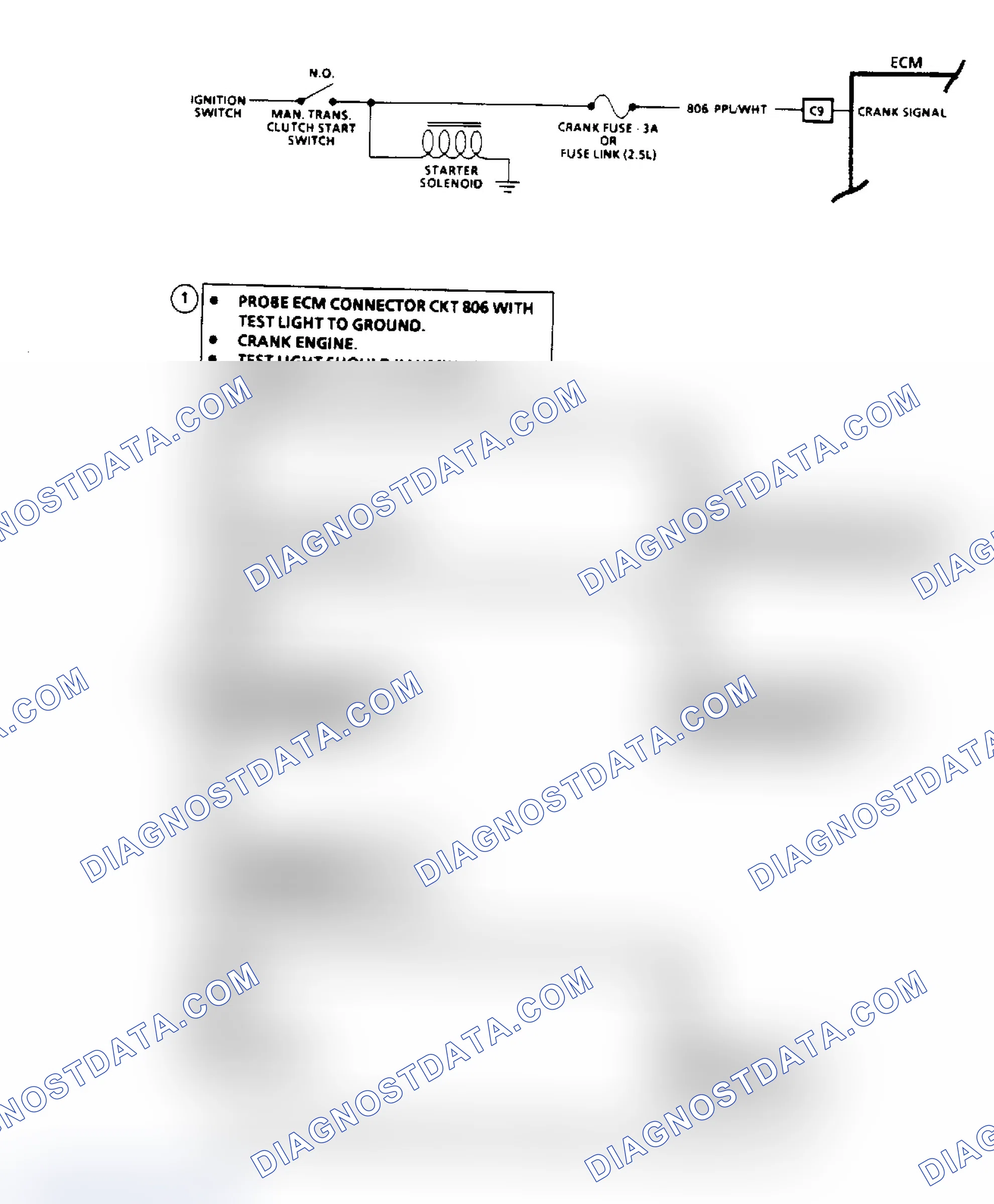 Scheme 139: Crank Signal Diagnosis