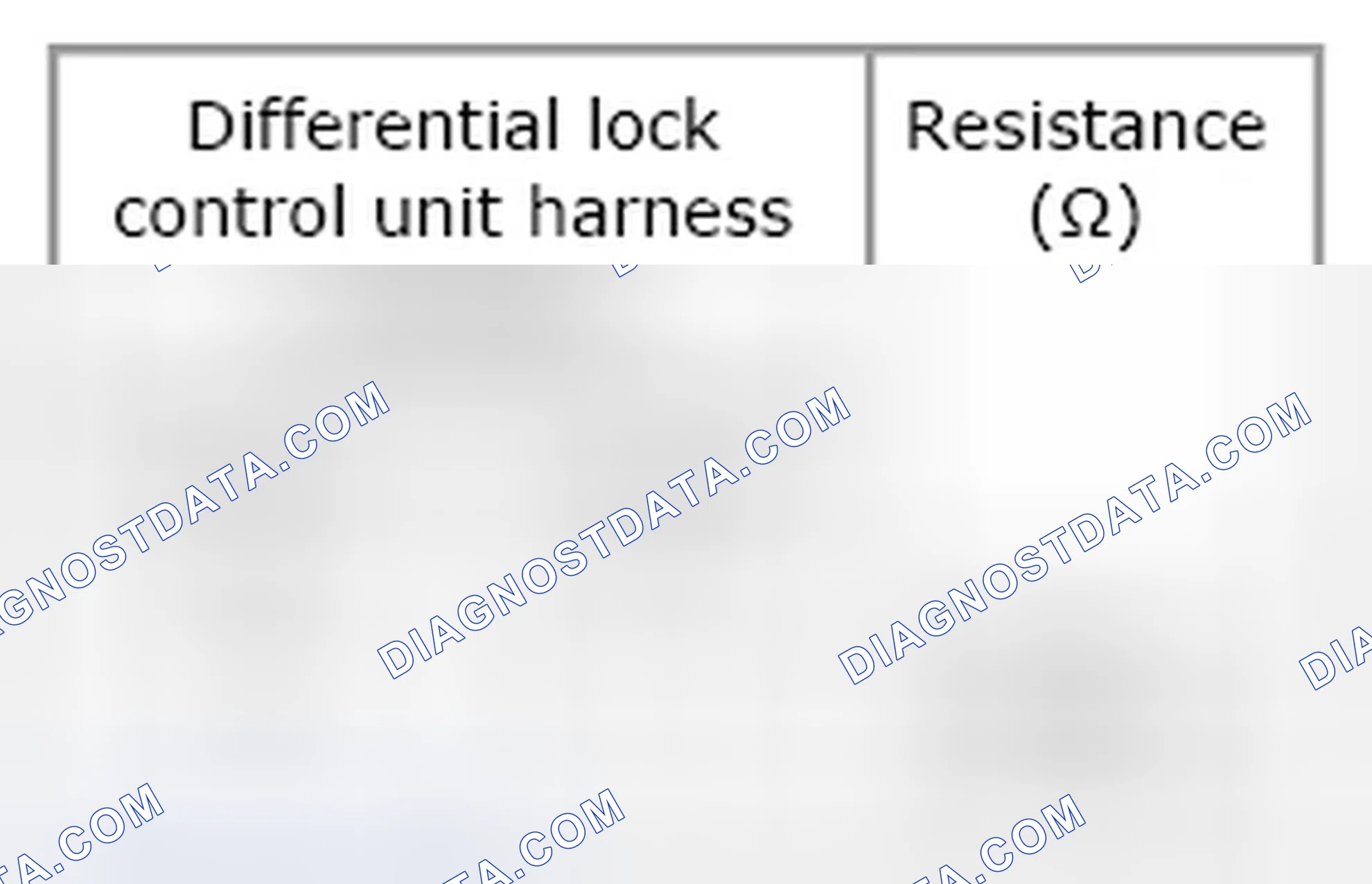 Scheme 63: DIFF Branch Line Circuit Check