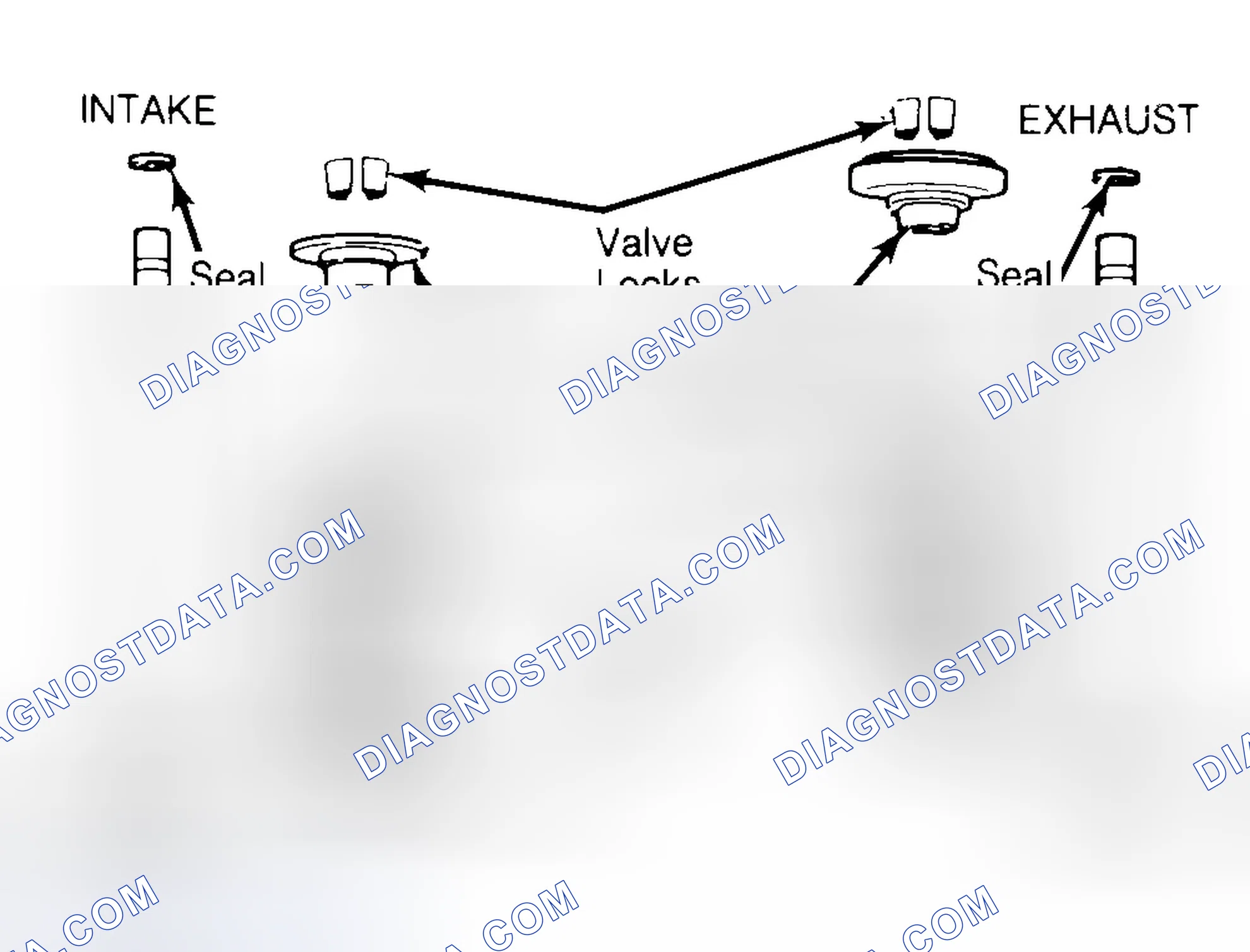 Scheme 11: Exploded View of Valve Assemblies