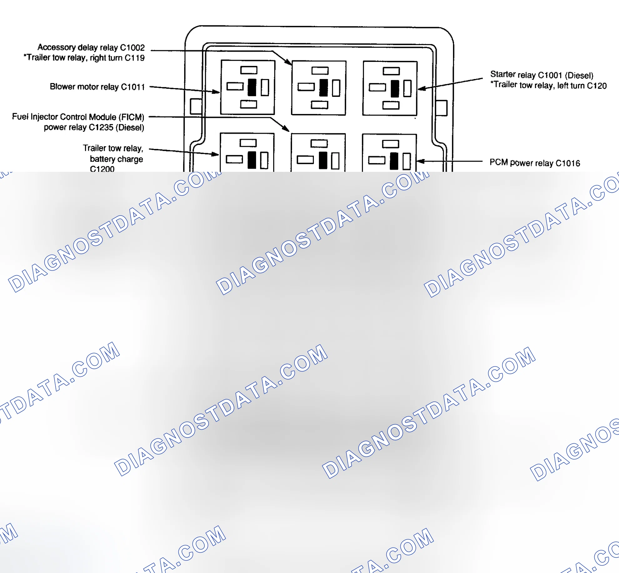 Scheme 1: COMPONENT LOCATION GRAPHICS
