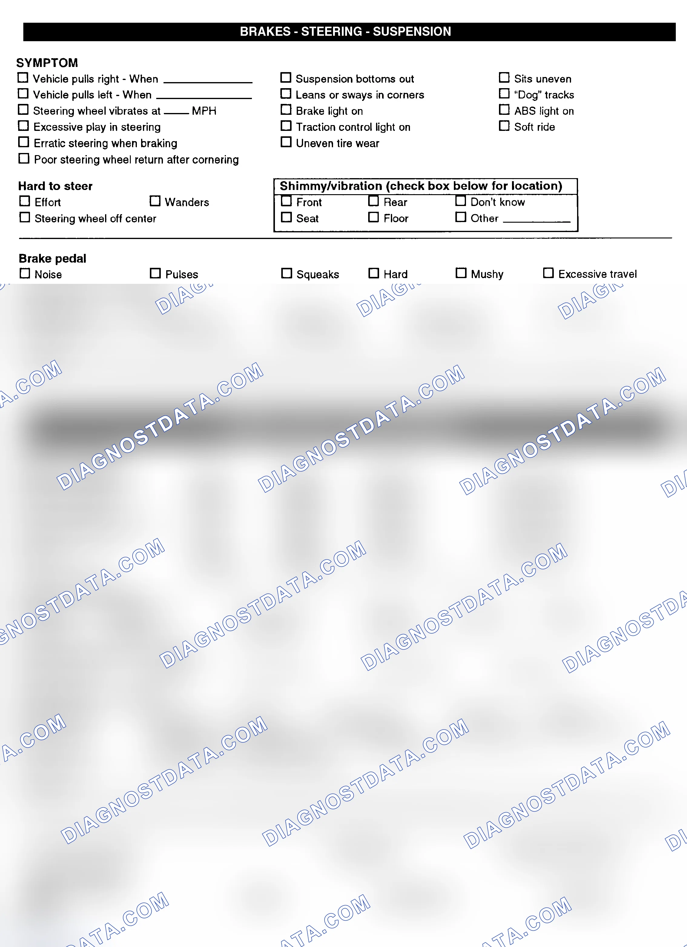 Scheme 3: Symptom Check List - Page 2