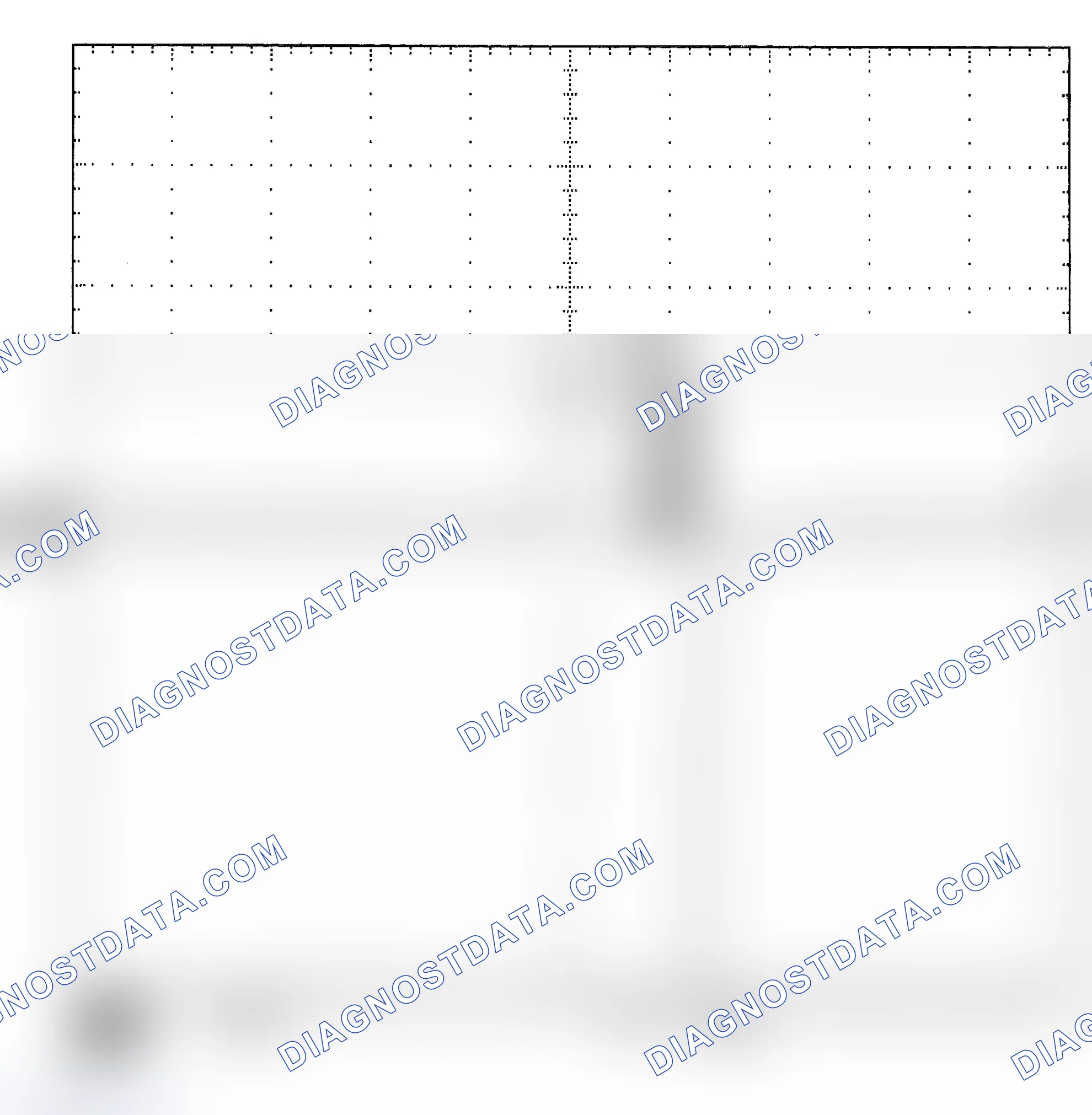 Scheme 25: Single Injector - Known Good - Voltage Pattern