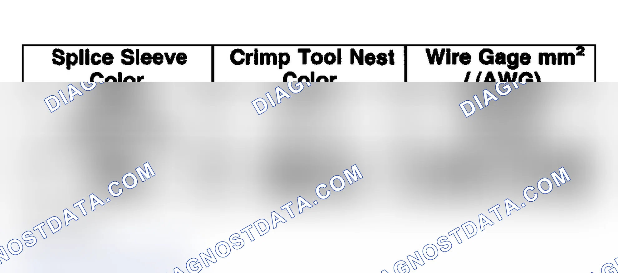 Scheme 31: SIR/SRS Wire Repair