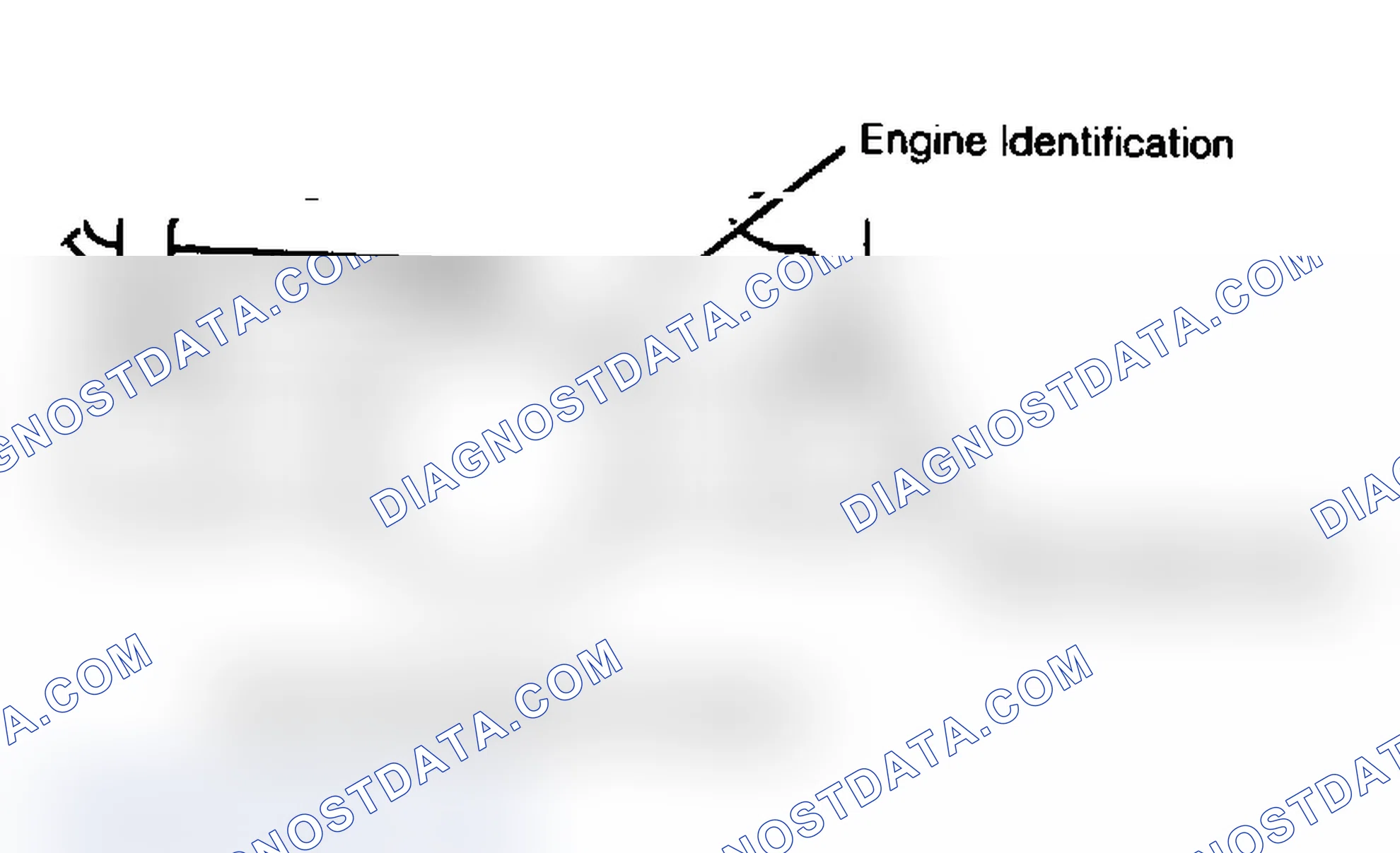 Scheme 1: ENGINE CODE LOCATION