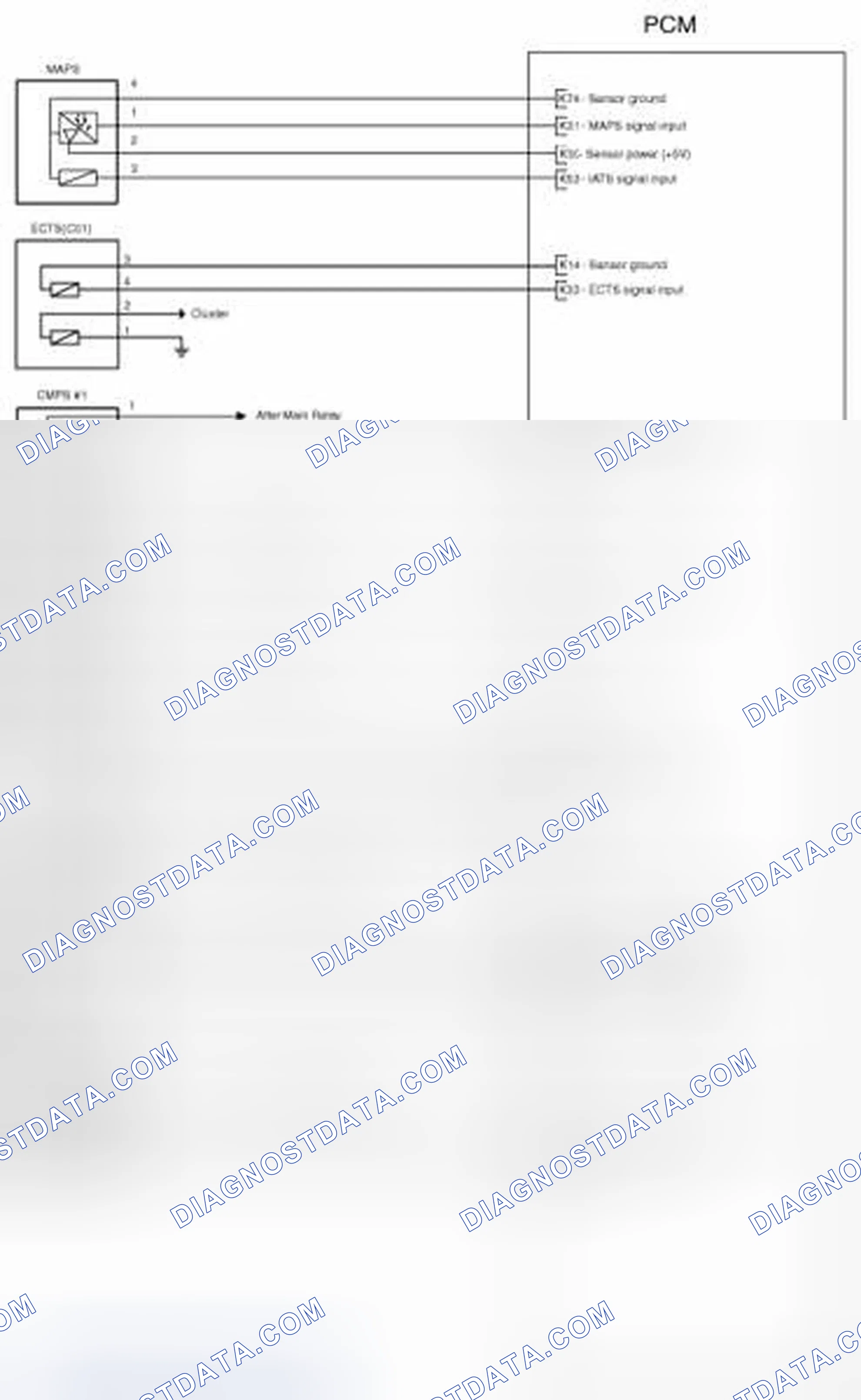 Scheme 68