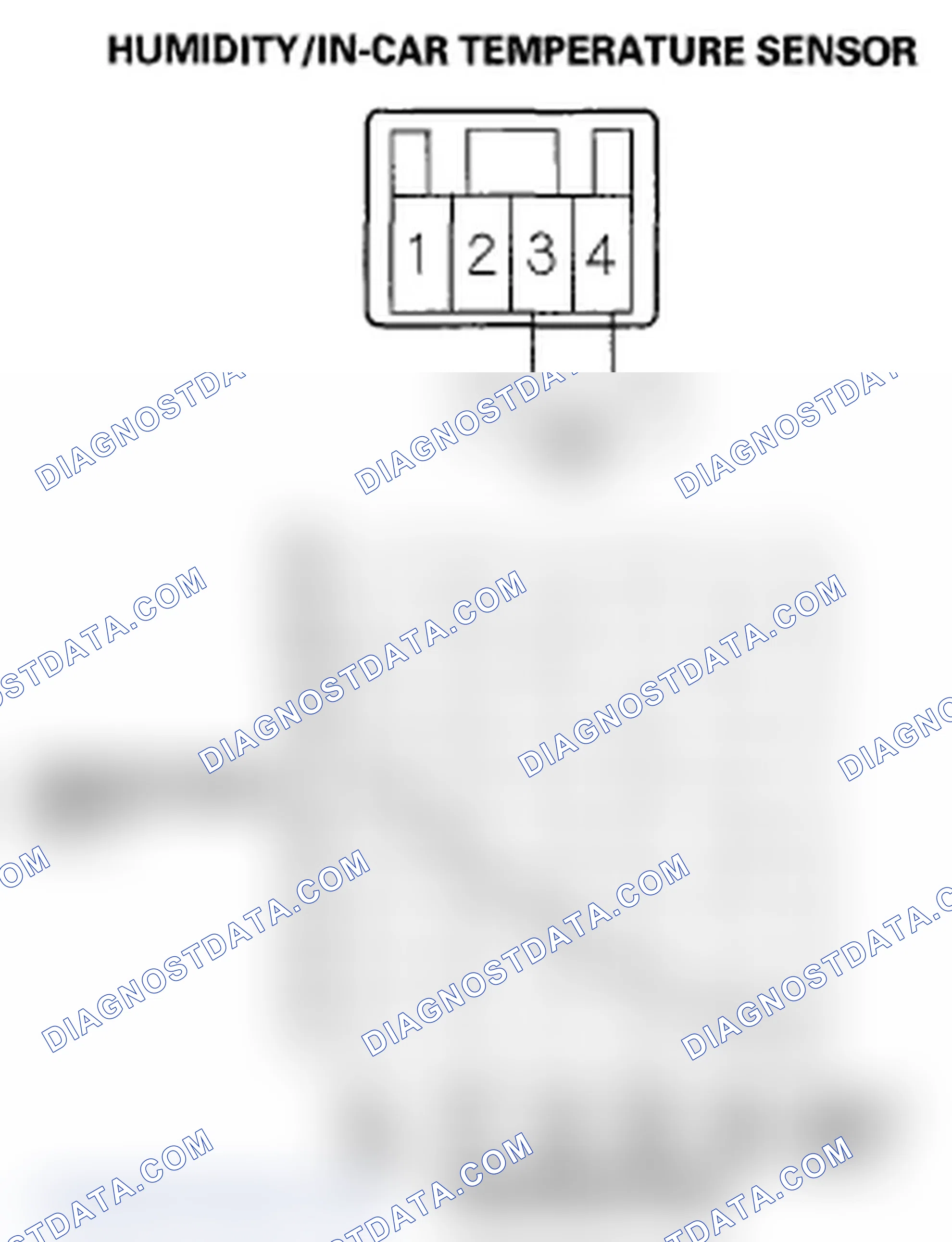 Scheme 161: In-car Temperature Sensor Test