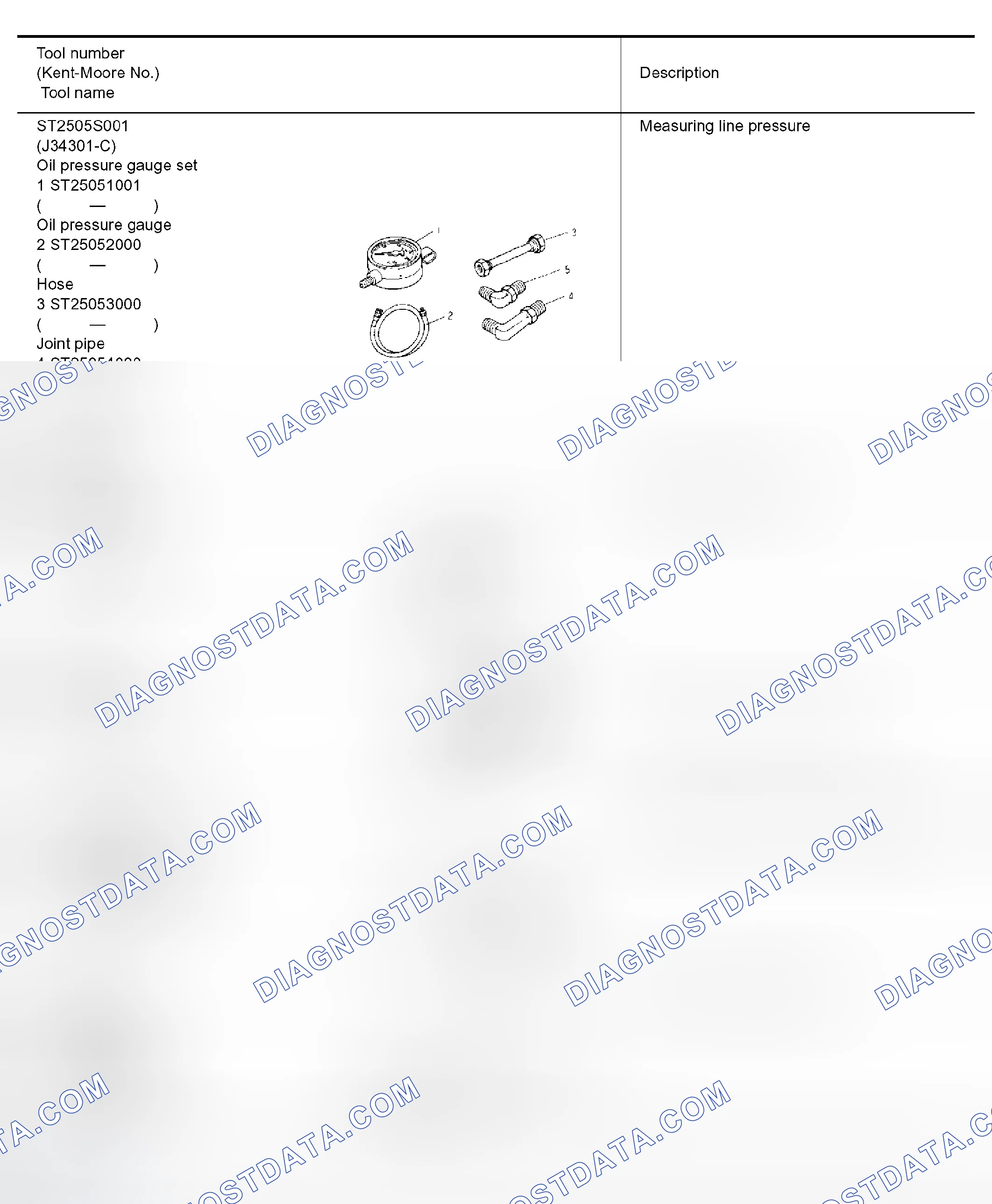 Scheme 316: Special Service Tools
