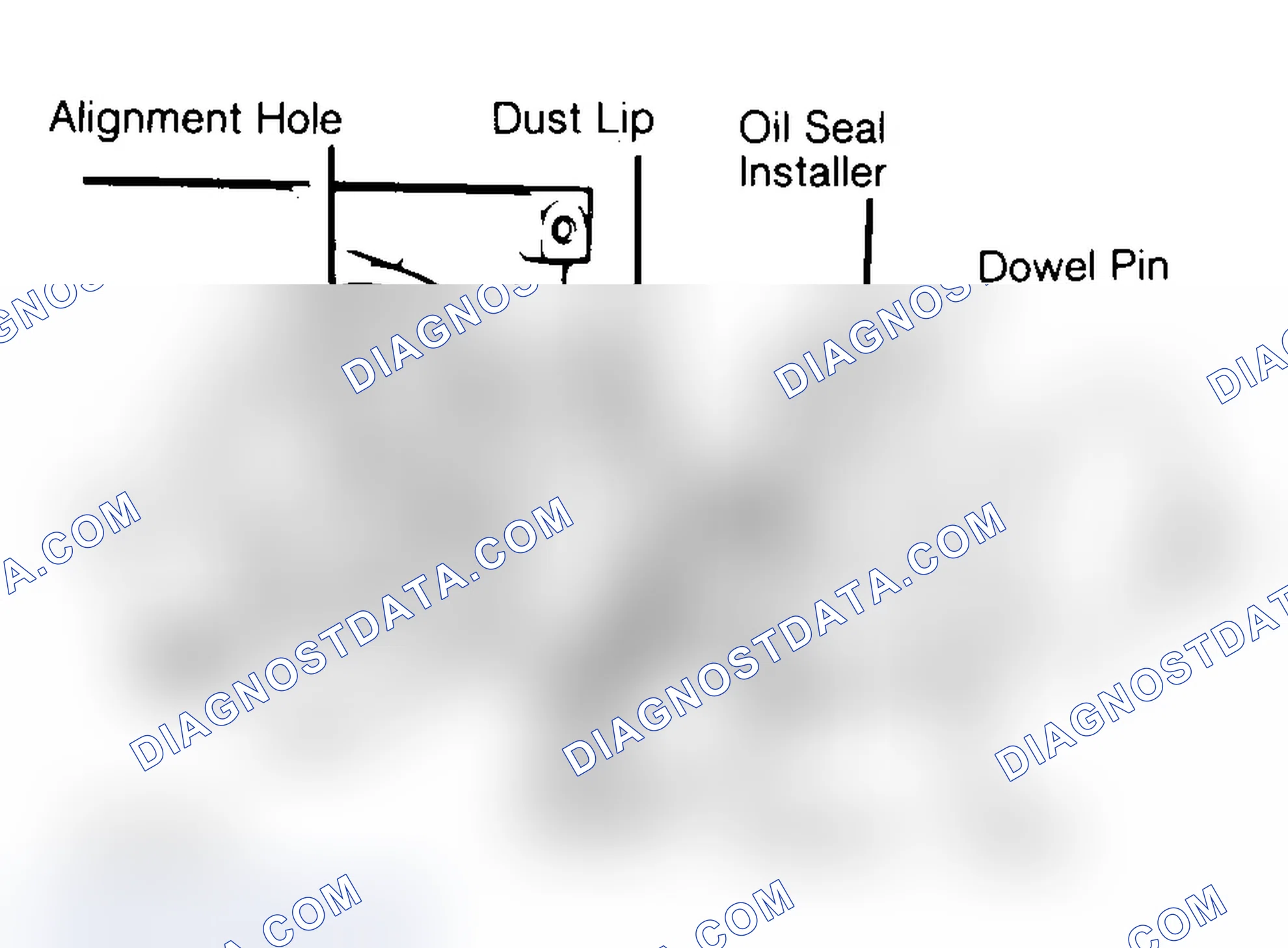 Scheme 29: Installing Typical One-Piece Oil Seal