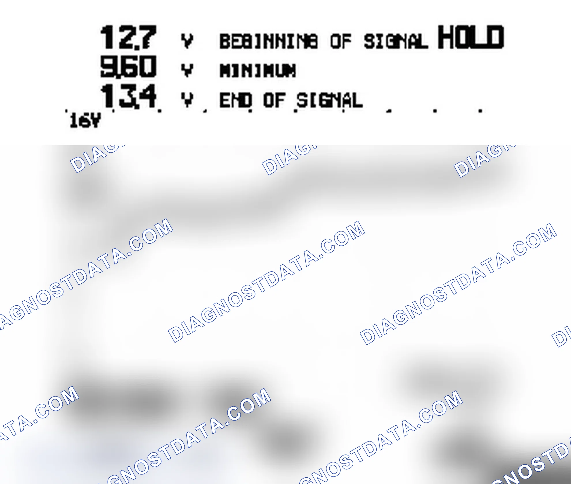 Battery / Starter (Voltage Measurement)