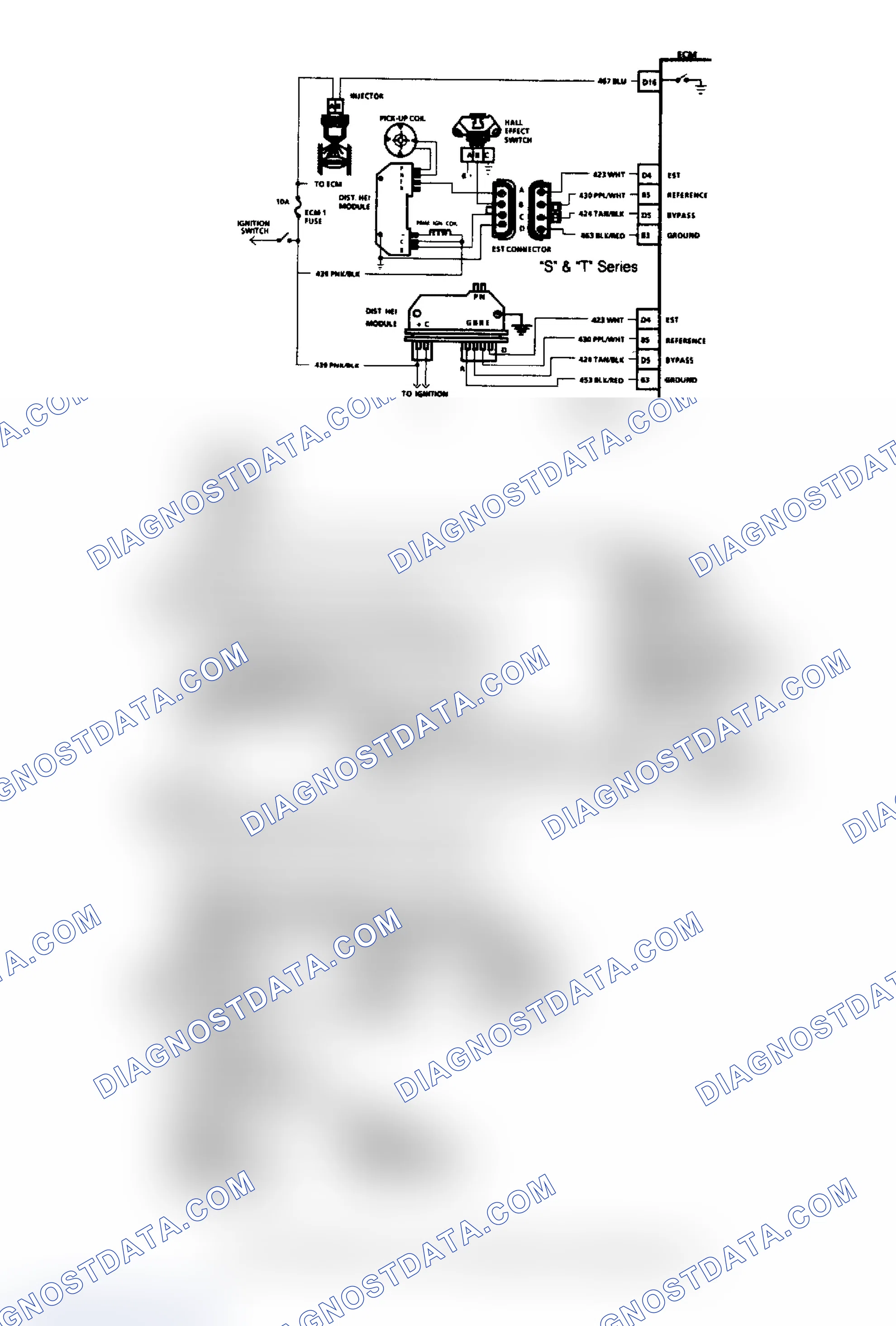 Scheme 33: Chart A4, Injector Circuit Diagnosis (2.5L)