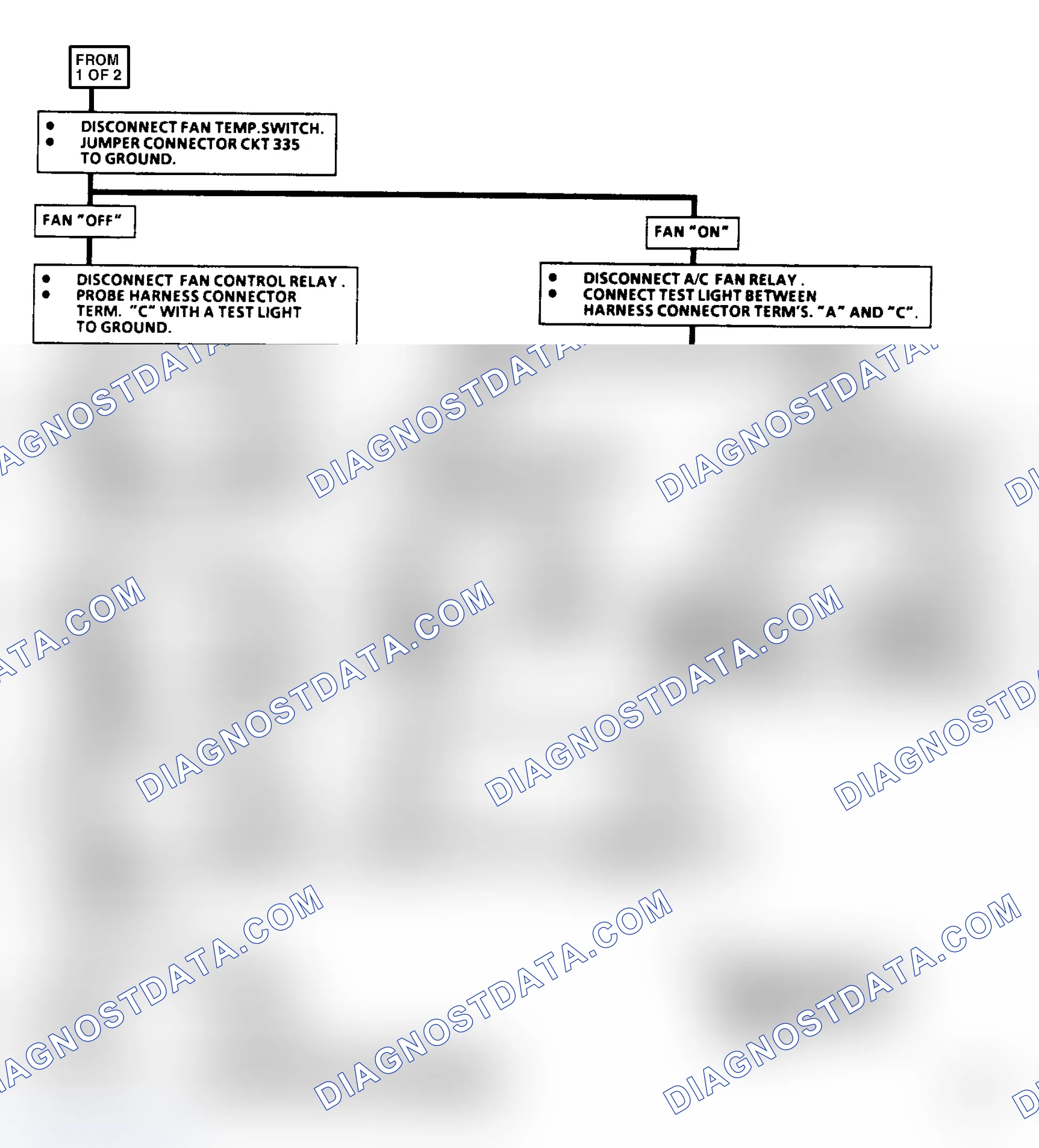 Scheme 169: Flow Chart C12A: Cooling Fan (2 of 2) (J/N Body)