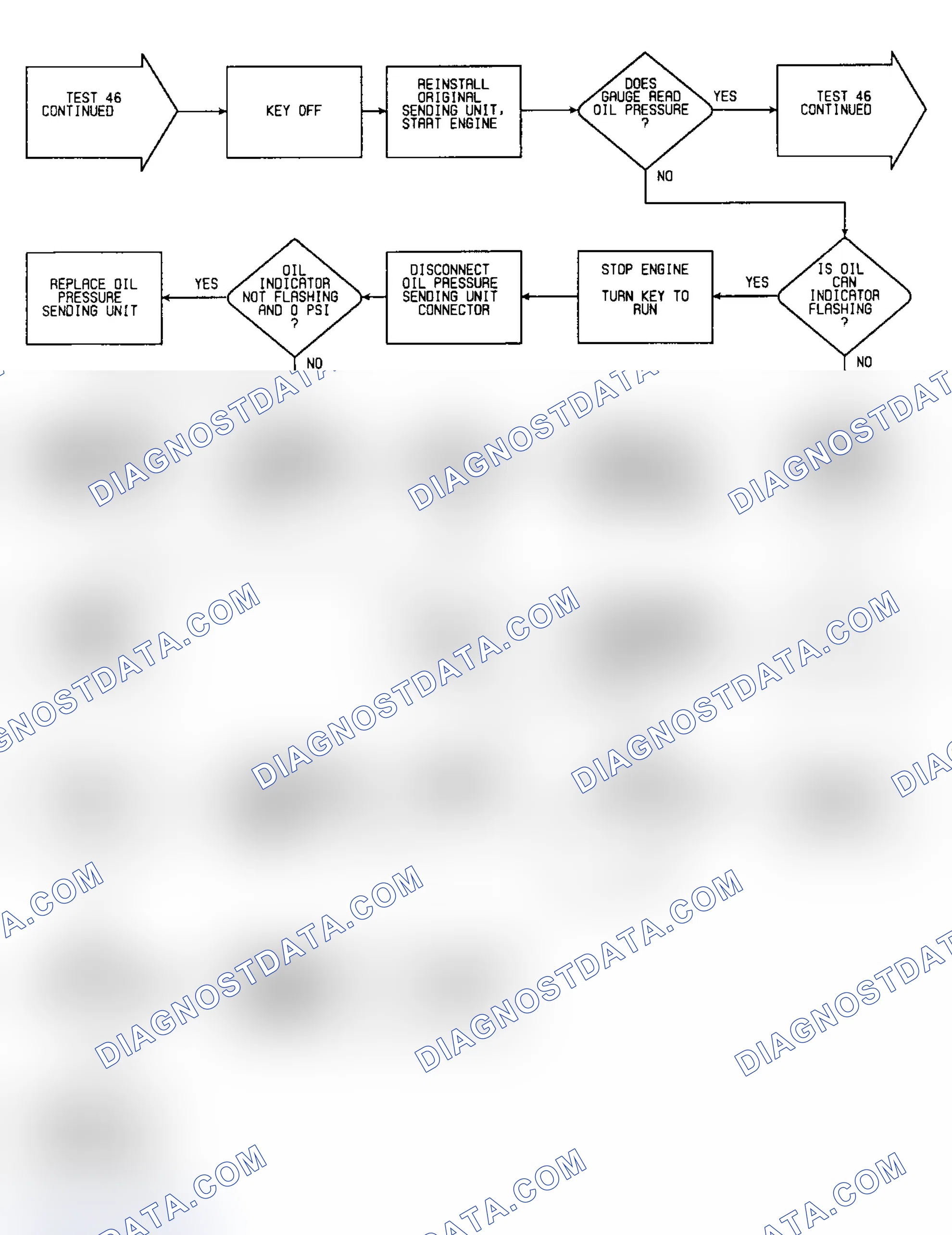 Scheme 558: Test 46: Flow Chart (2 of 3)