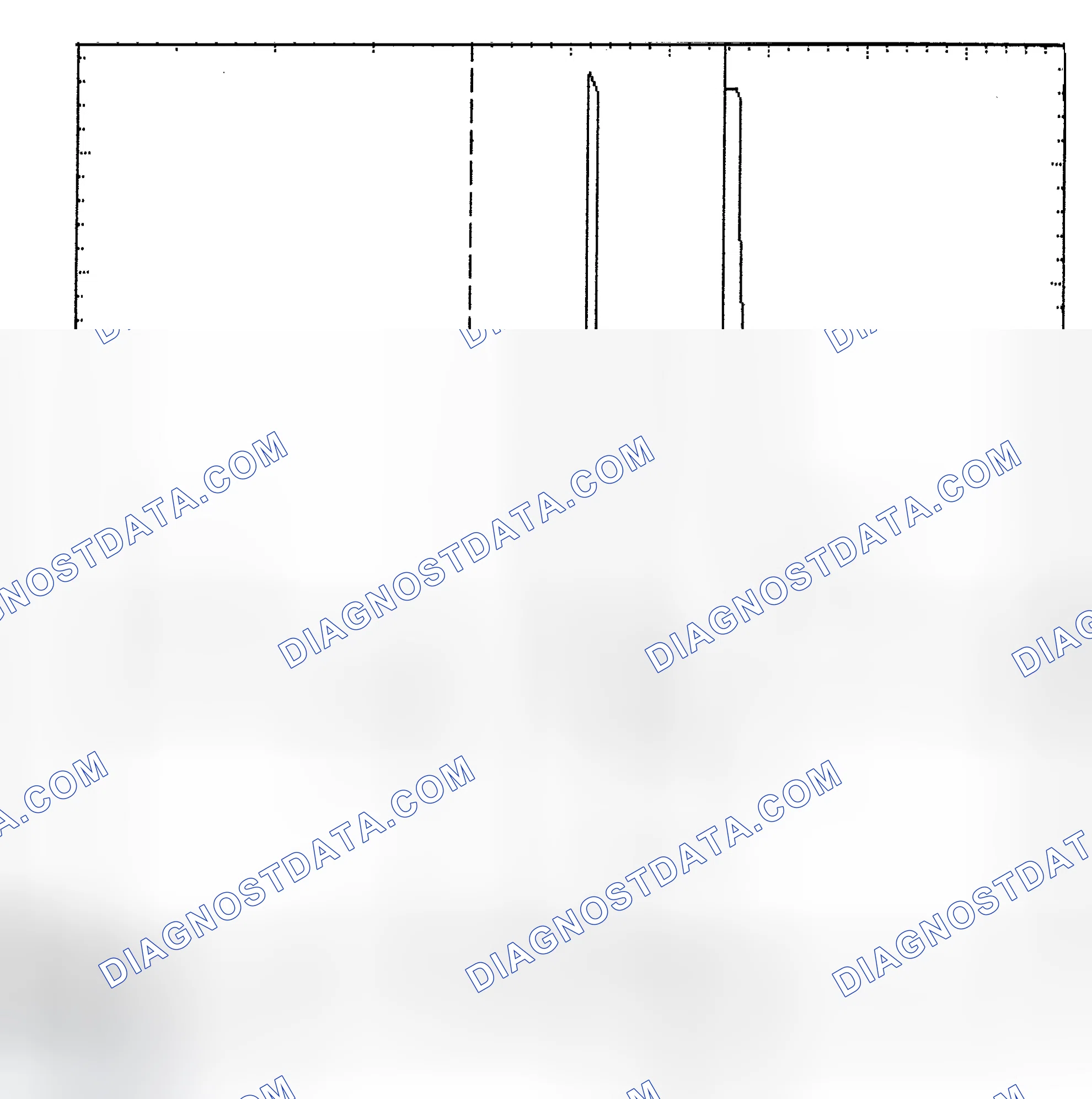Scheme 6: Identifying Current Controlled Type Injector Pattern