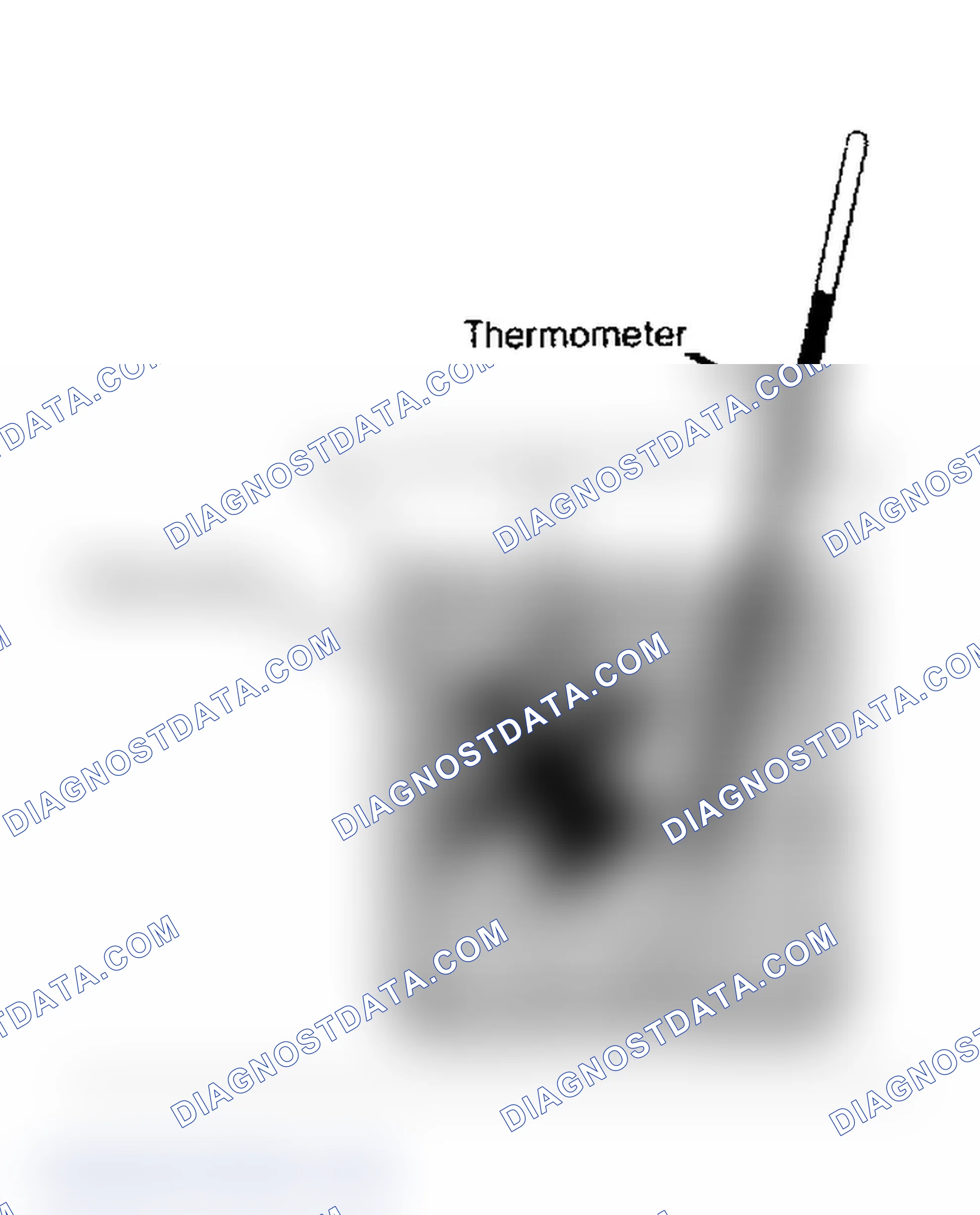 Scheme 1: Thermostat