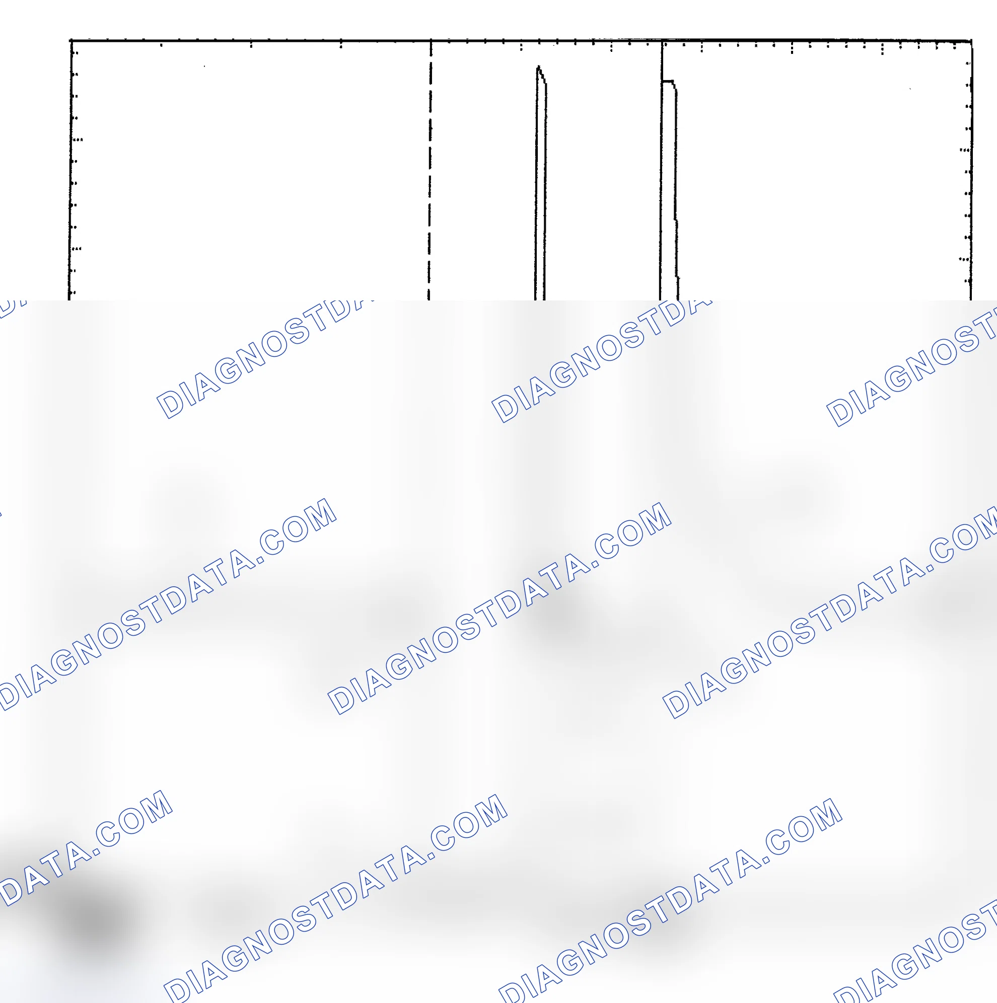 Scheme 6: Identifying Current Controlled Type Injector Pattern