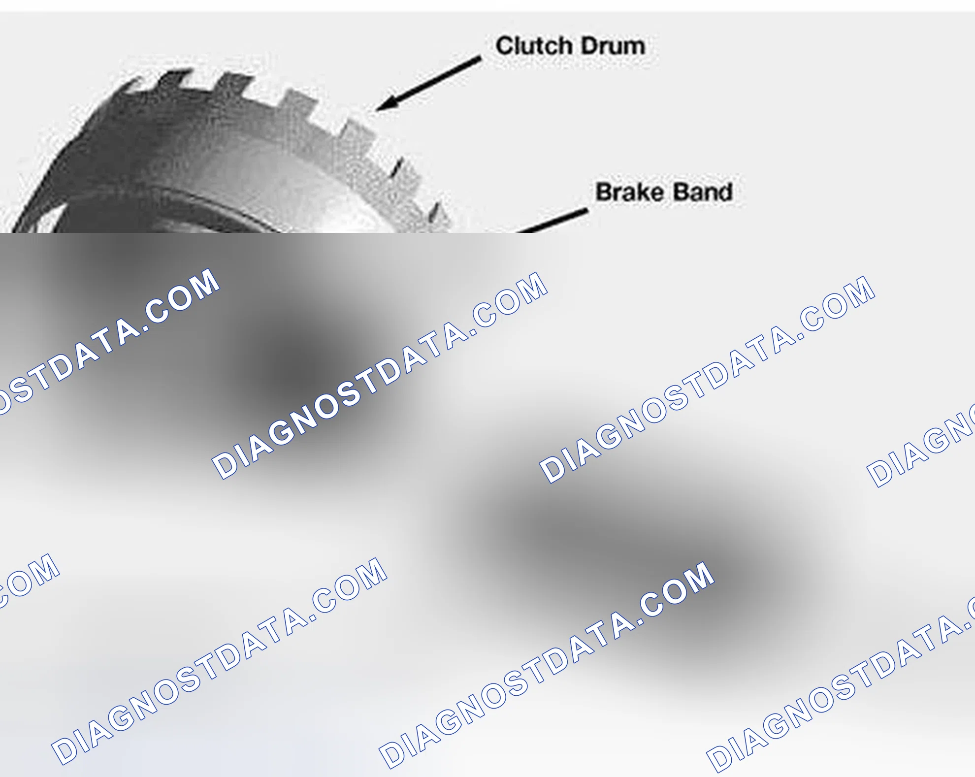 Scheme 437: Band Brakes