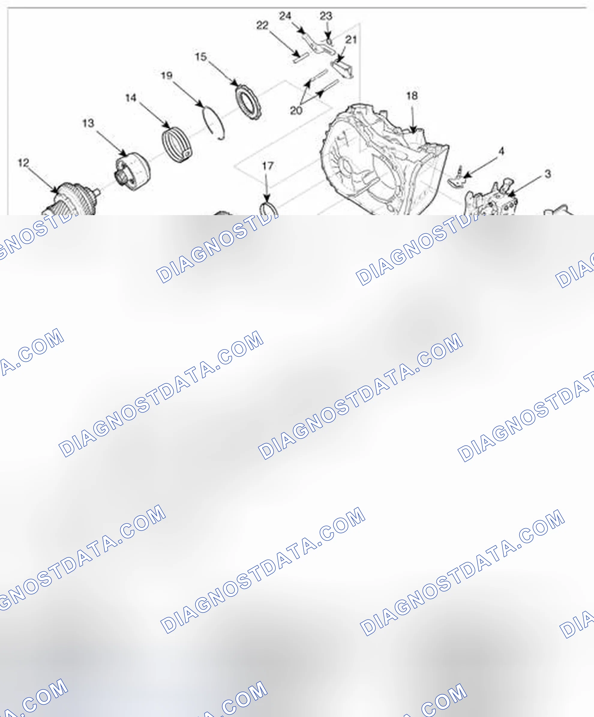 Scheme 6: COMPONENTS (2)