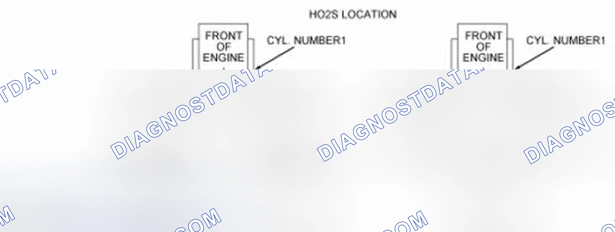 Scheme 14: Overview