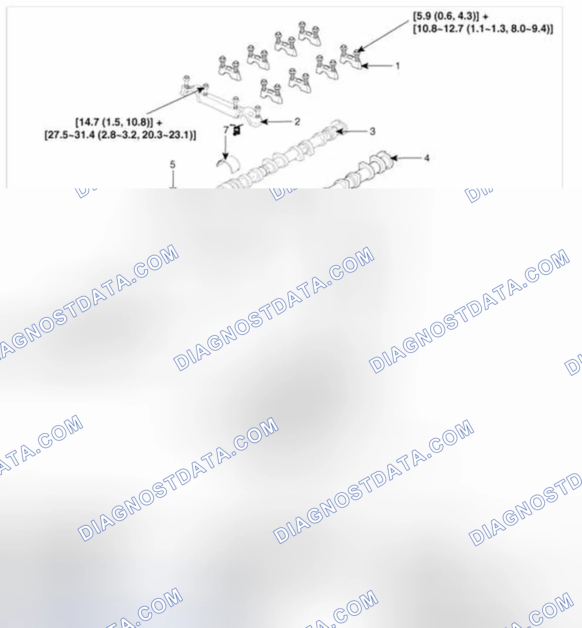 Scheme 136: Components