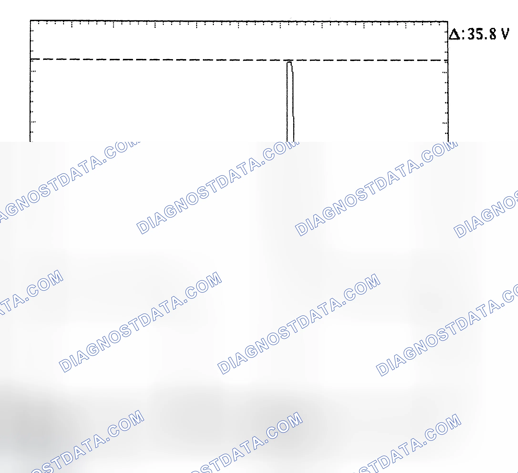 Scheme 28: Injector Bank - Known Good - Voltage Pattern