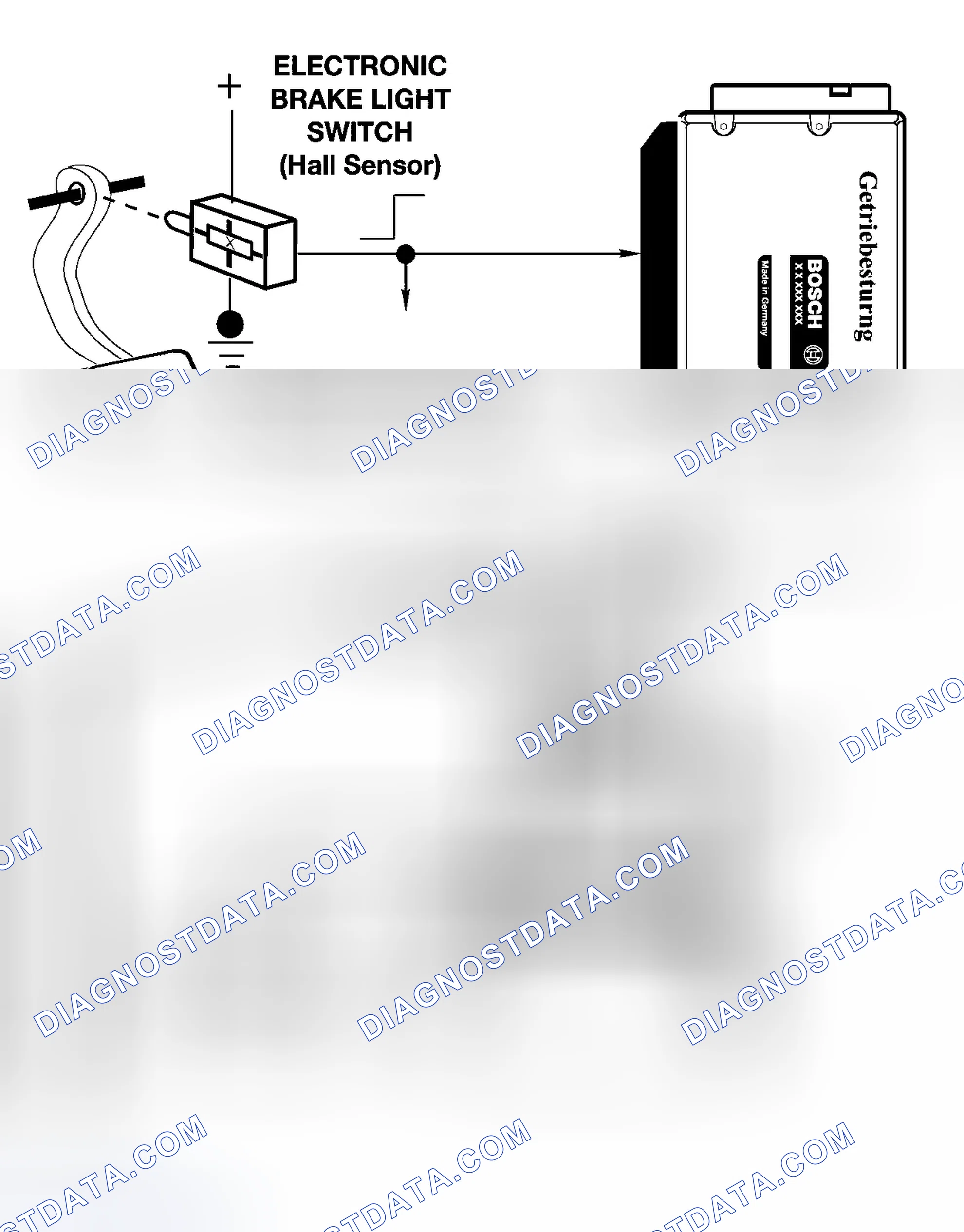 Scheme 201