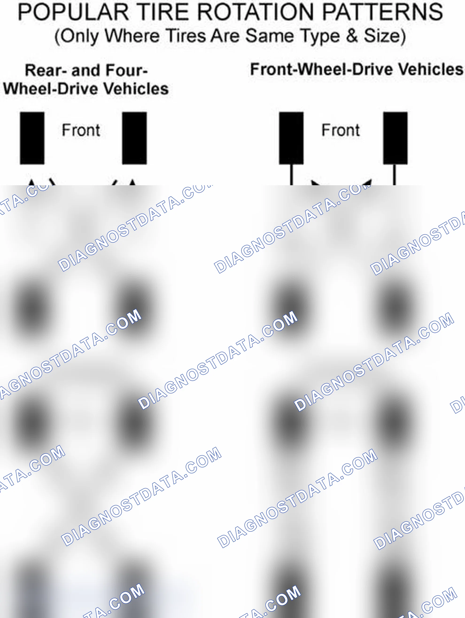 Scheme 29: Popular Tire Rotation Patterns - Without Dual Rear Wheels