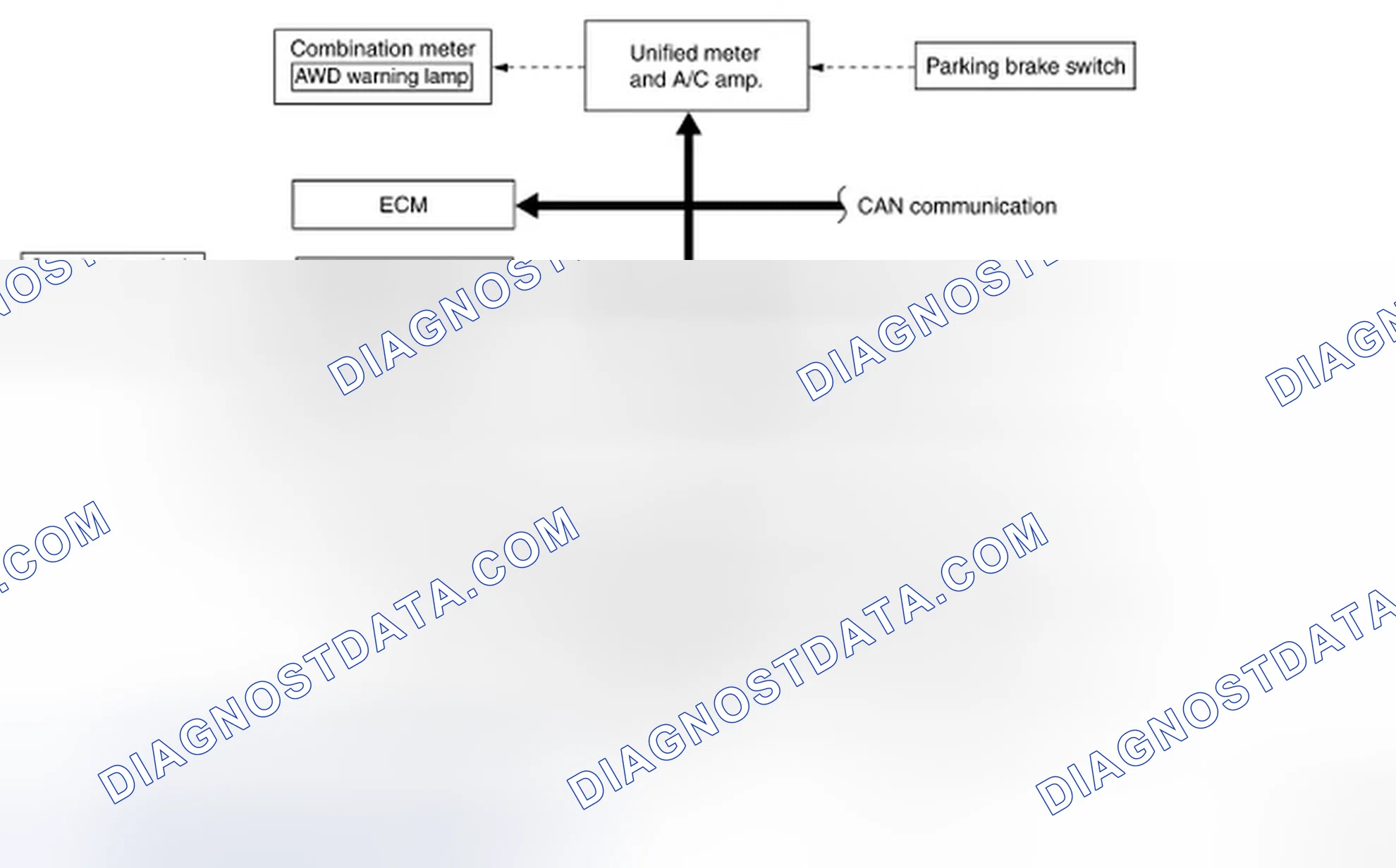 Scheme 64: System Diagram