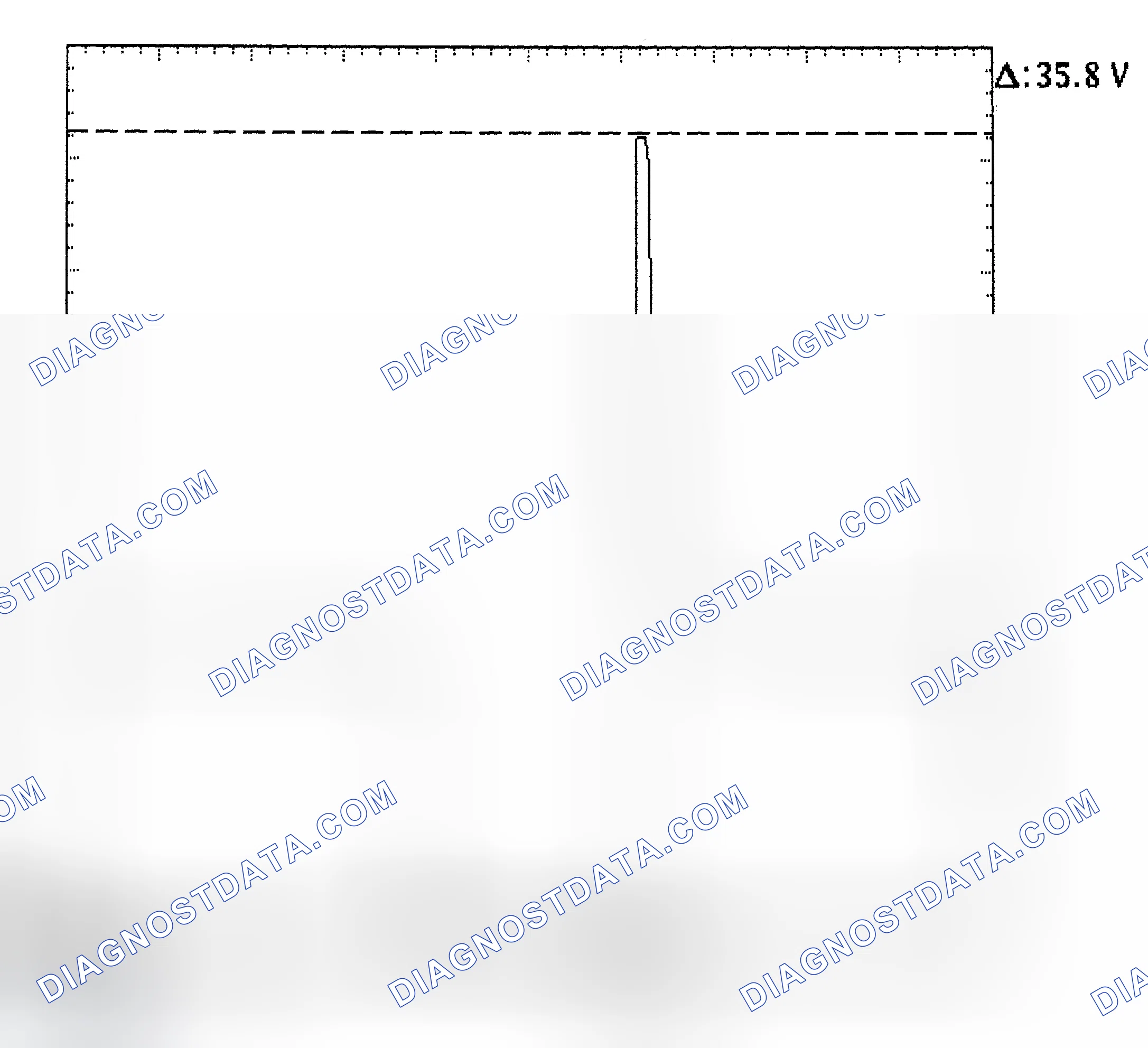 Scheme 28: Injector Bank - Known Good - Voltage Pattern