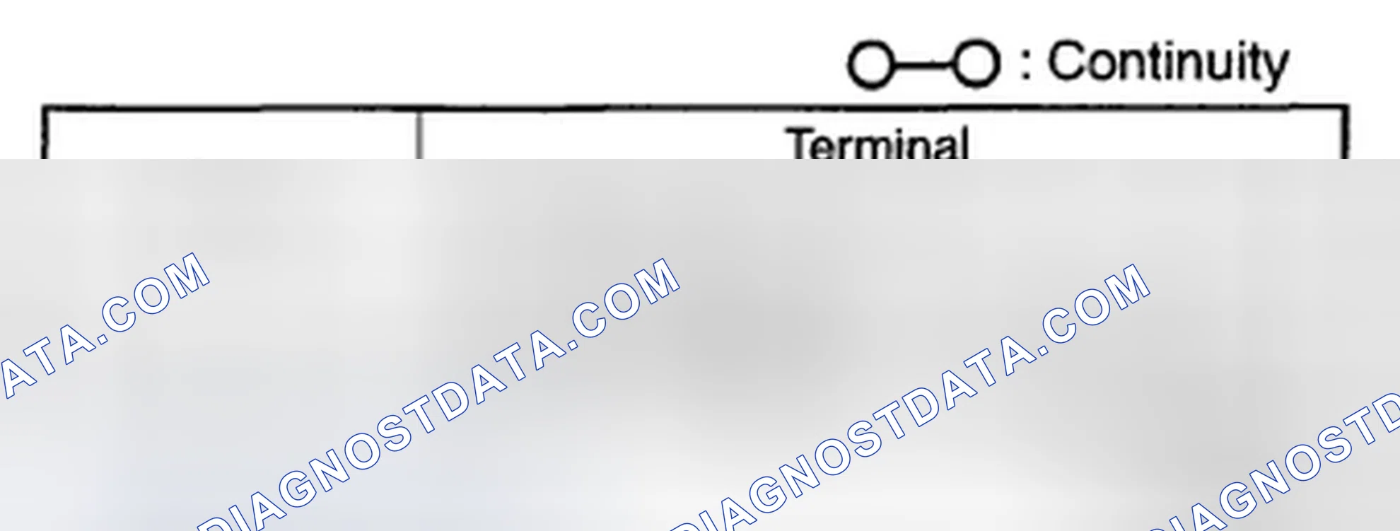 Scheme 10: Type B