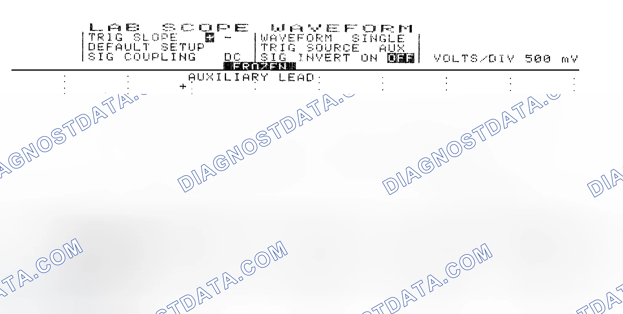 Scheme 14: Single Injector w/Excessive Current Flow - Current Pattern