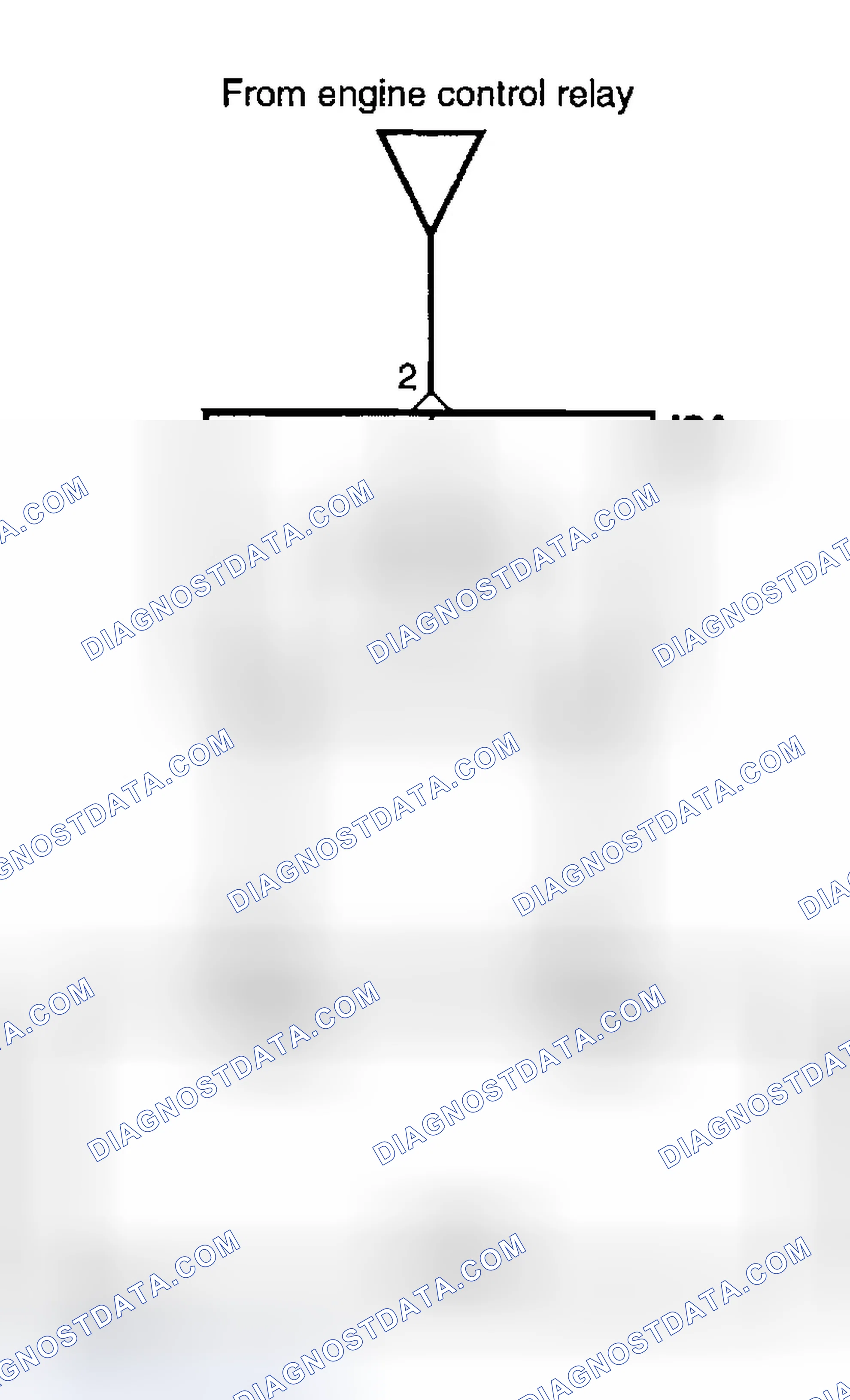 Scheme 82: Test Procedure