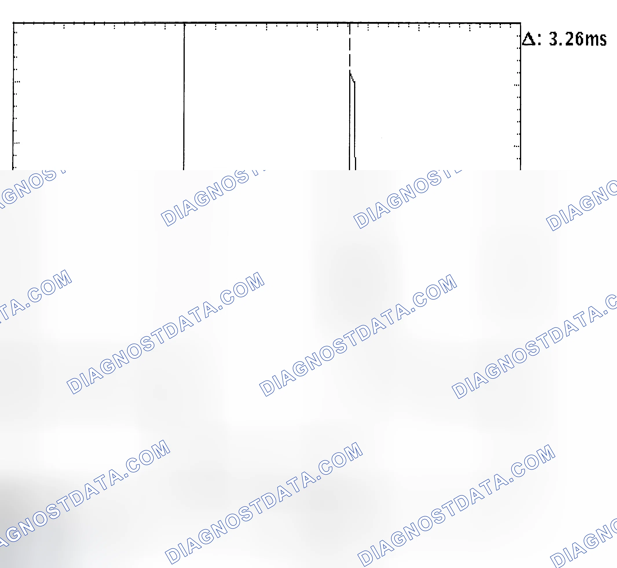 Scheme 22: Injector Bank - Known Good - Voltage Pattern