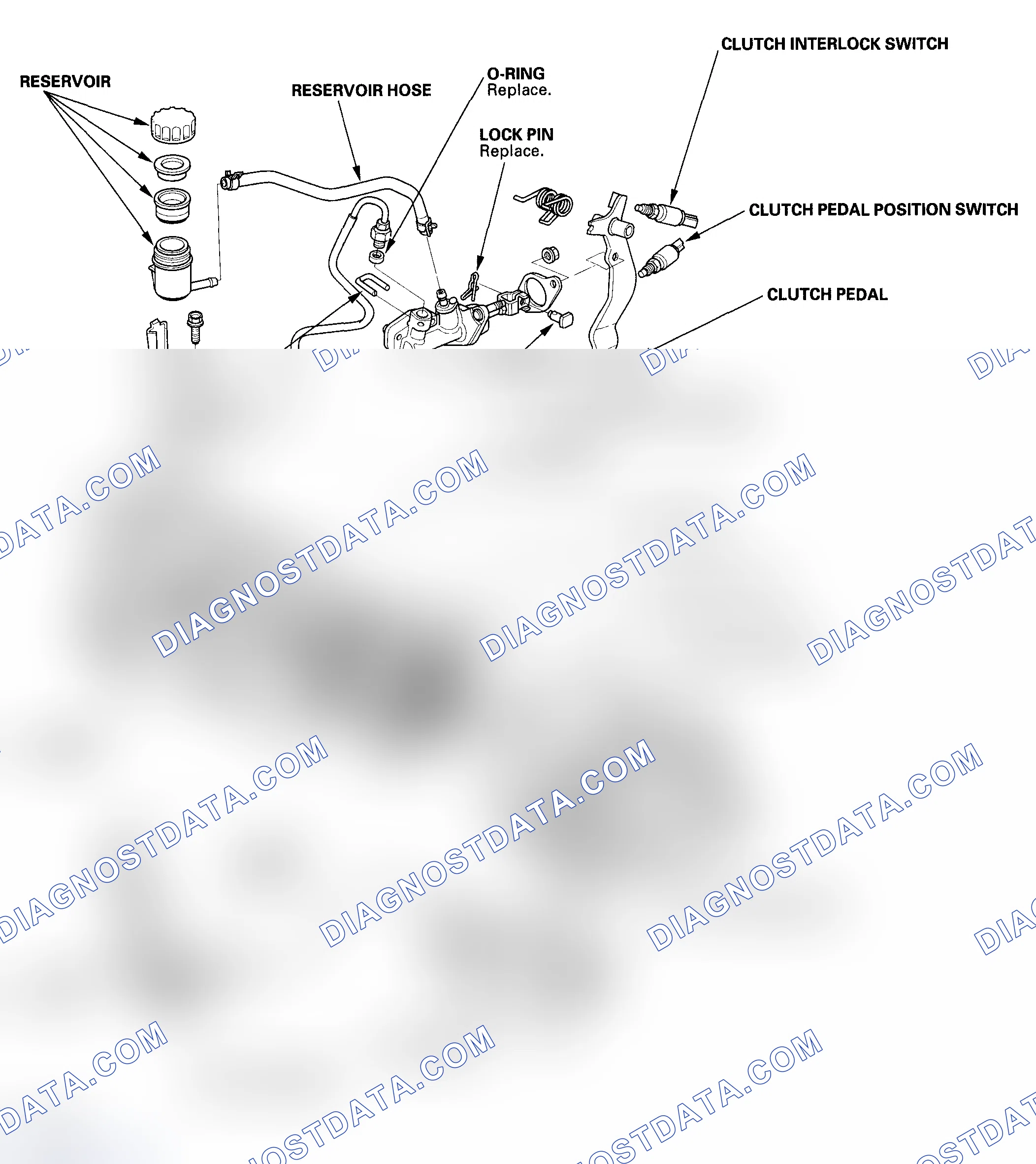 Scheme 2: Component Location Index