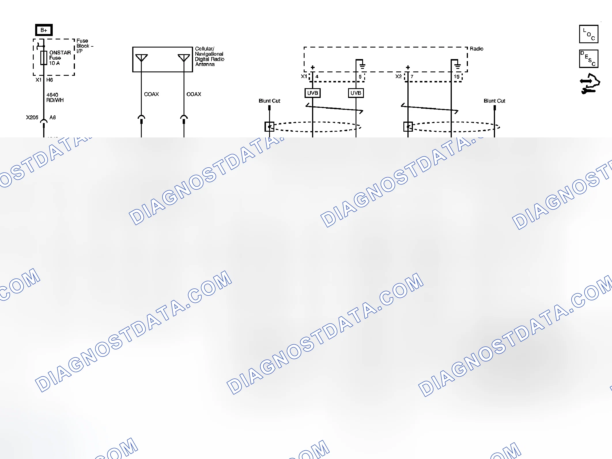 Scheme 8: OnStar Schematics