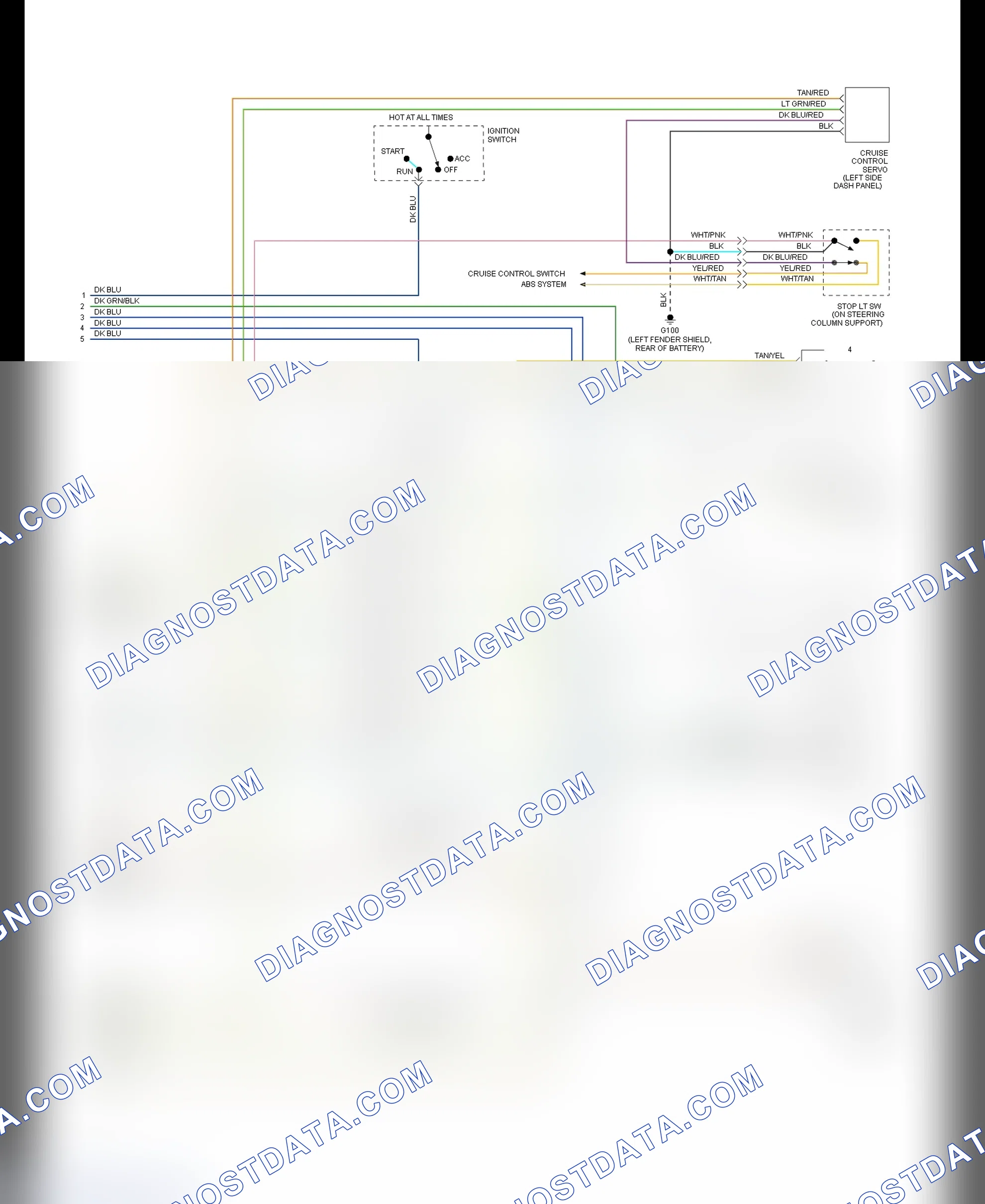 Scheme 23: PCM Wiring Diagram Shadow 3.0L - (2 Of 2)