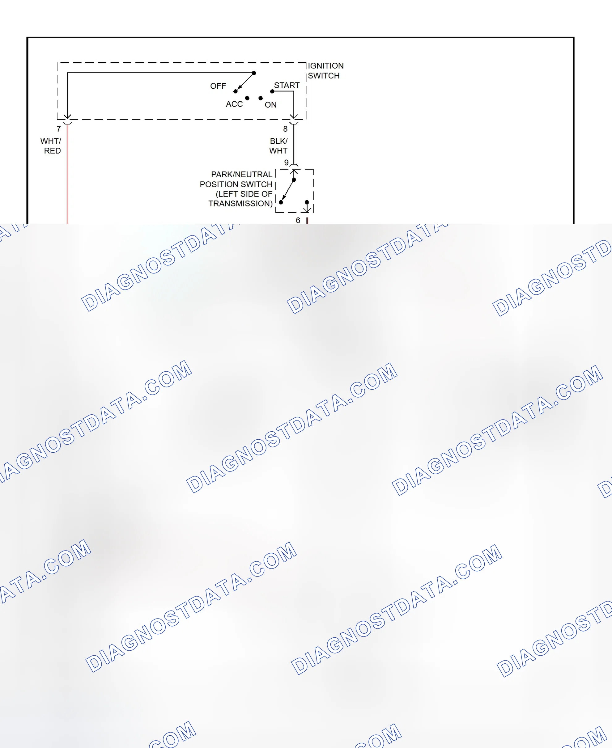 Fig. 25: Starting System Wiring Diagram (Land Cruiser)