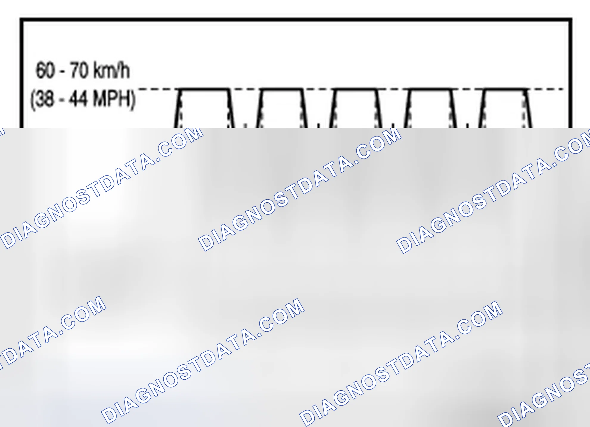 Scheme 141