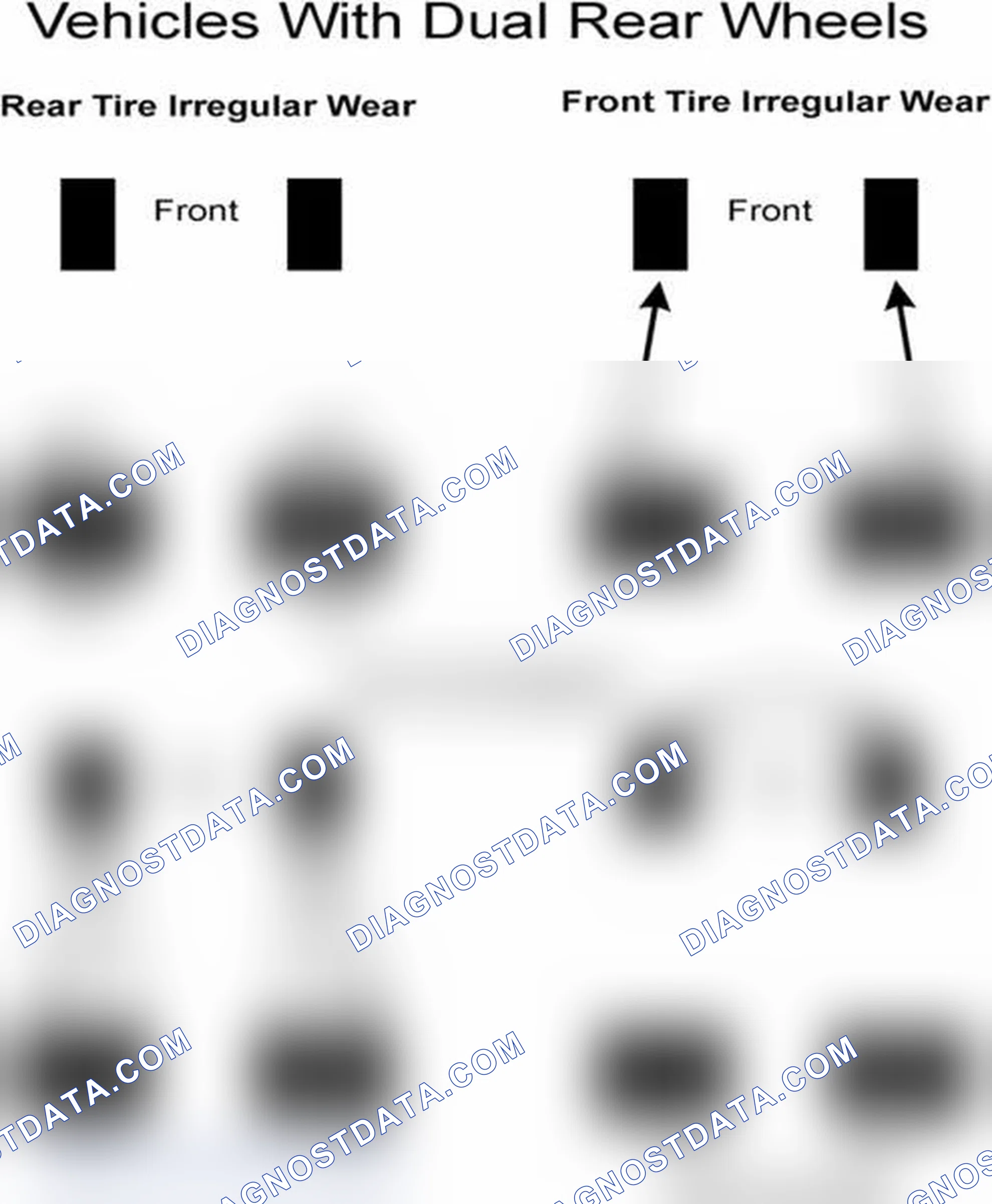 Scheme 30: Popular Tire Rotation Patterns - With Dual Rear Wheels