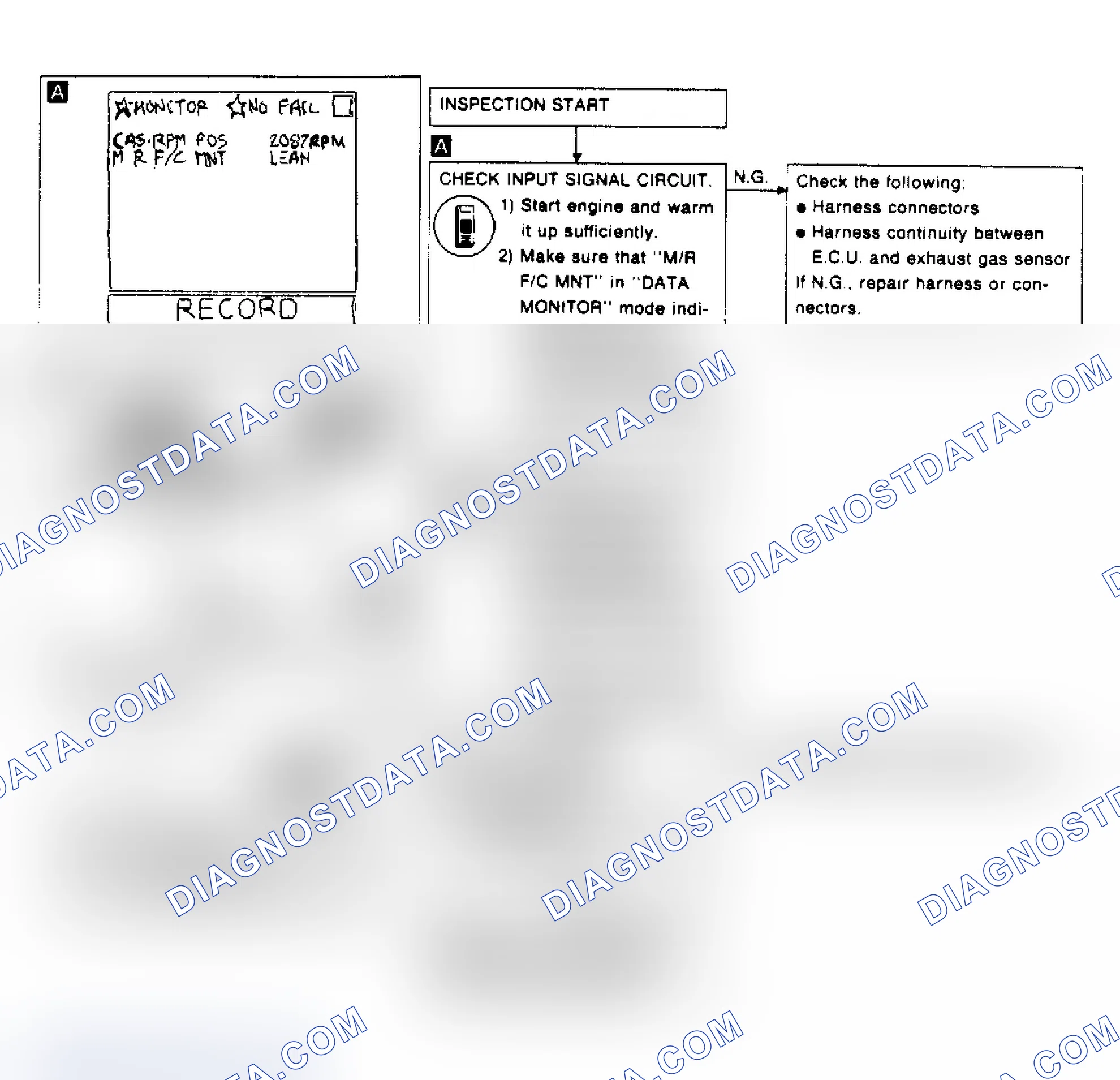 Scheme 13: CODE 33: OXYGEN SENSOR