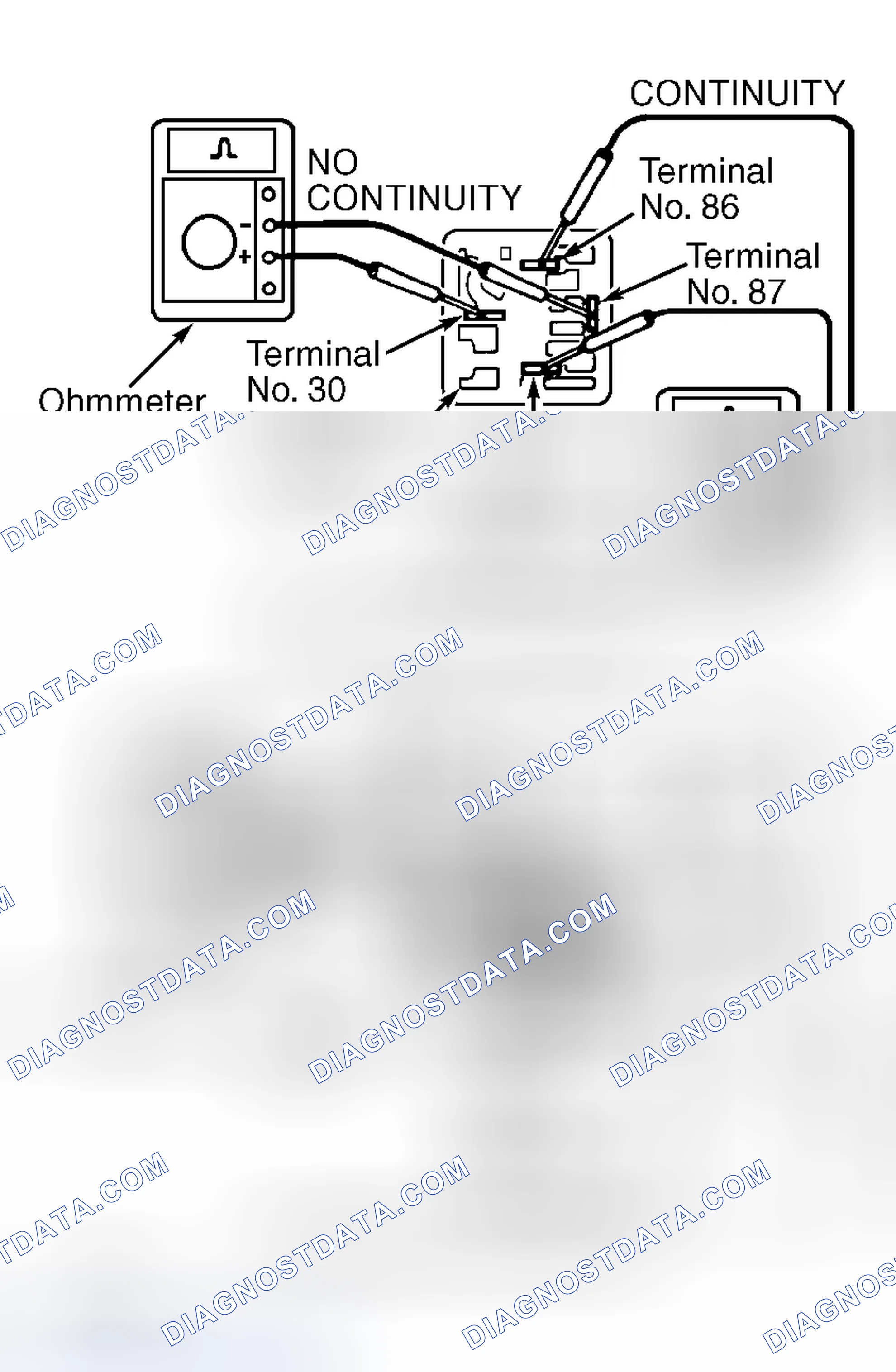 Scheme 22