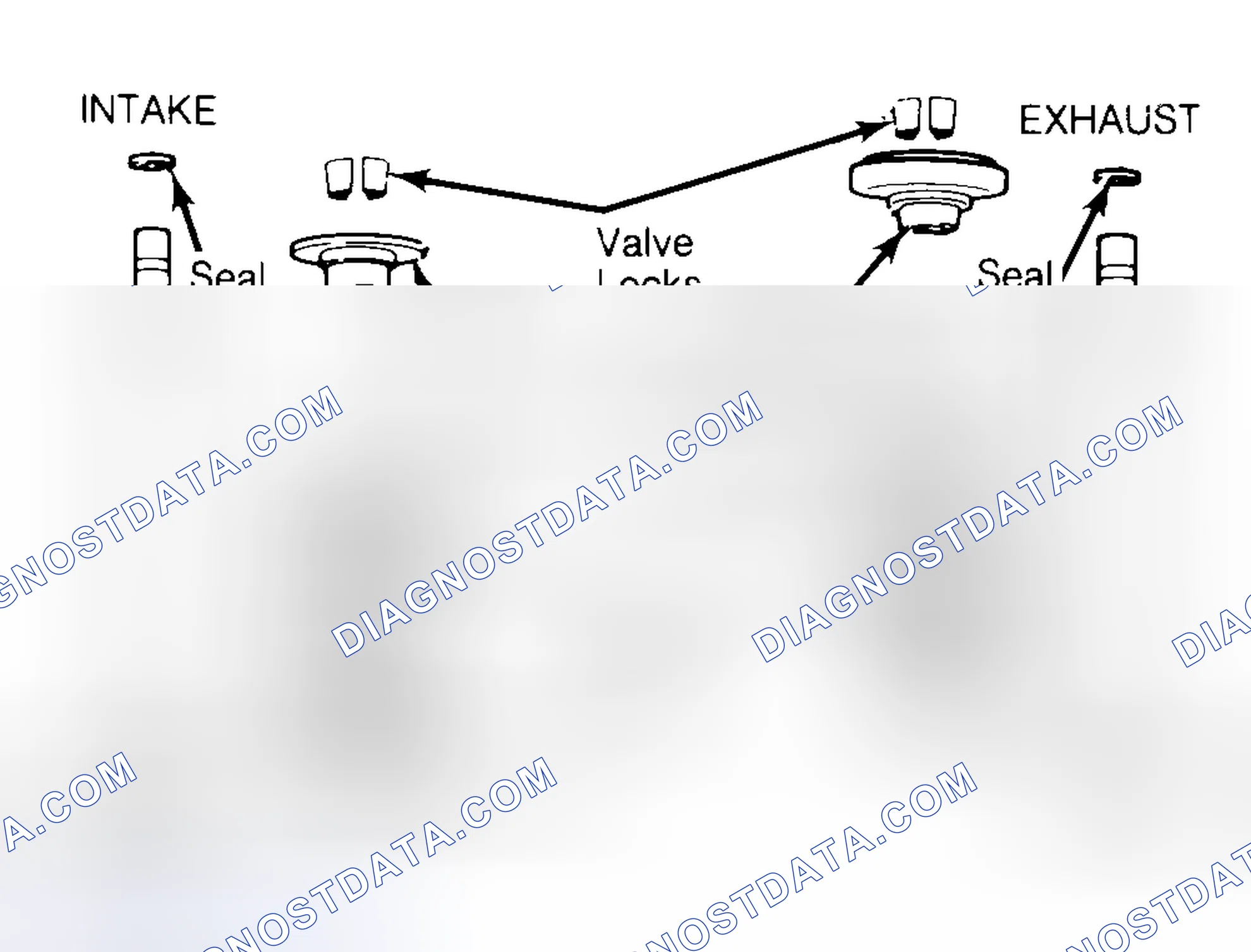 Scheme 11: Exploded View of Valve Assemblies