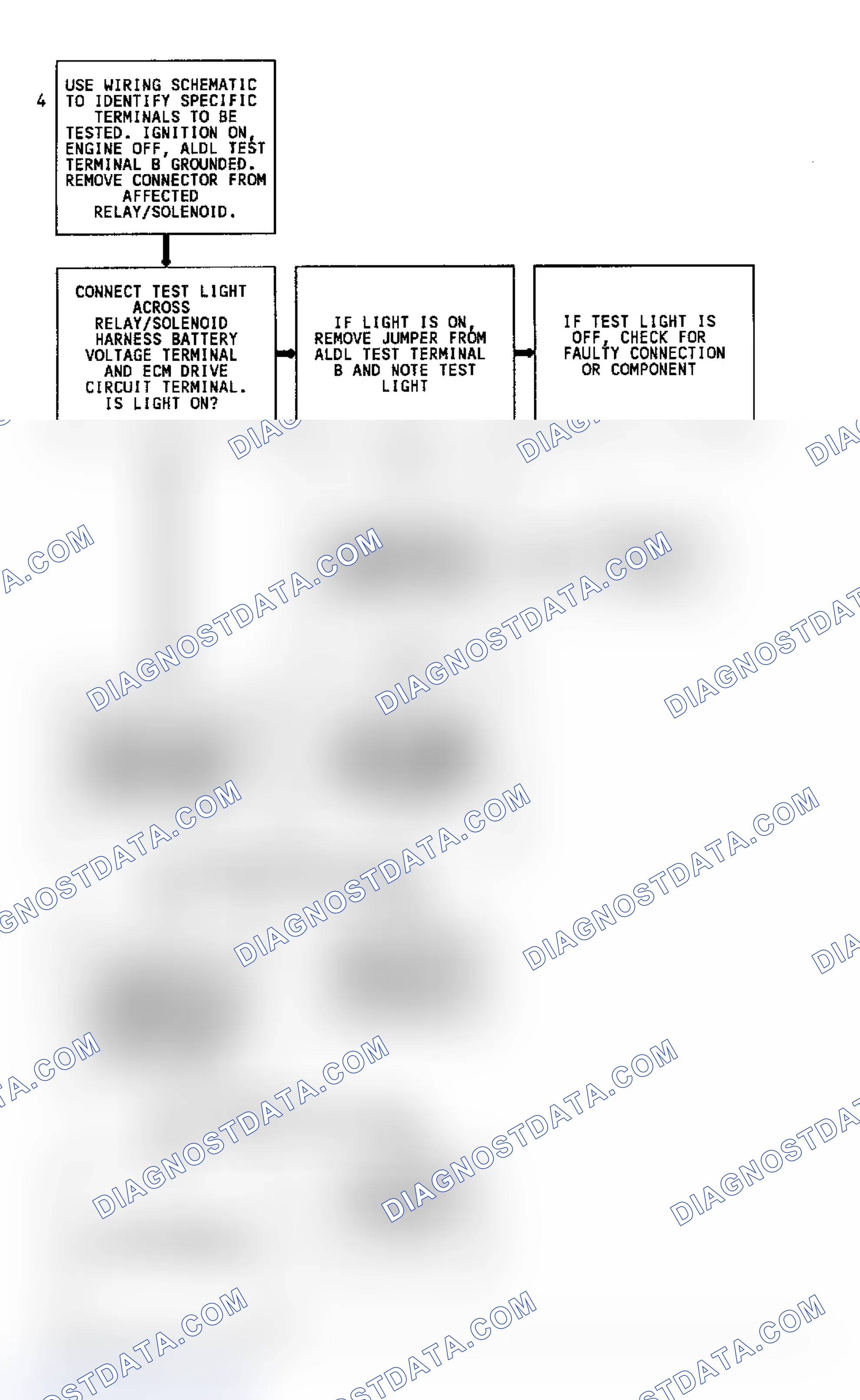 Scheme 149