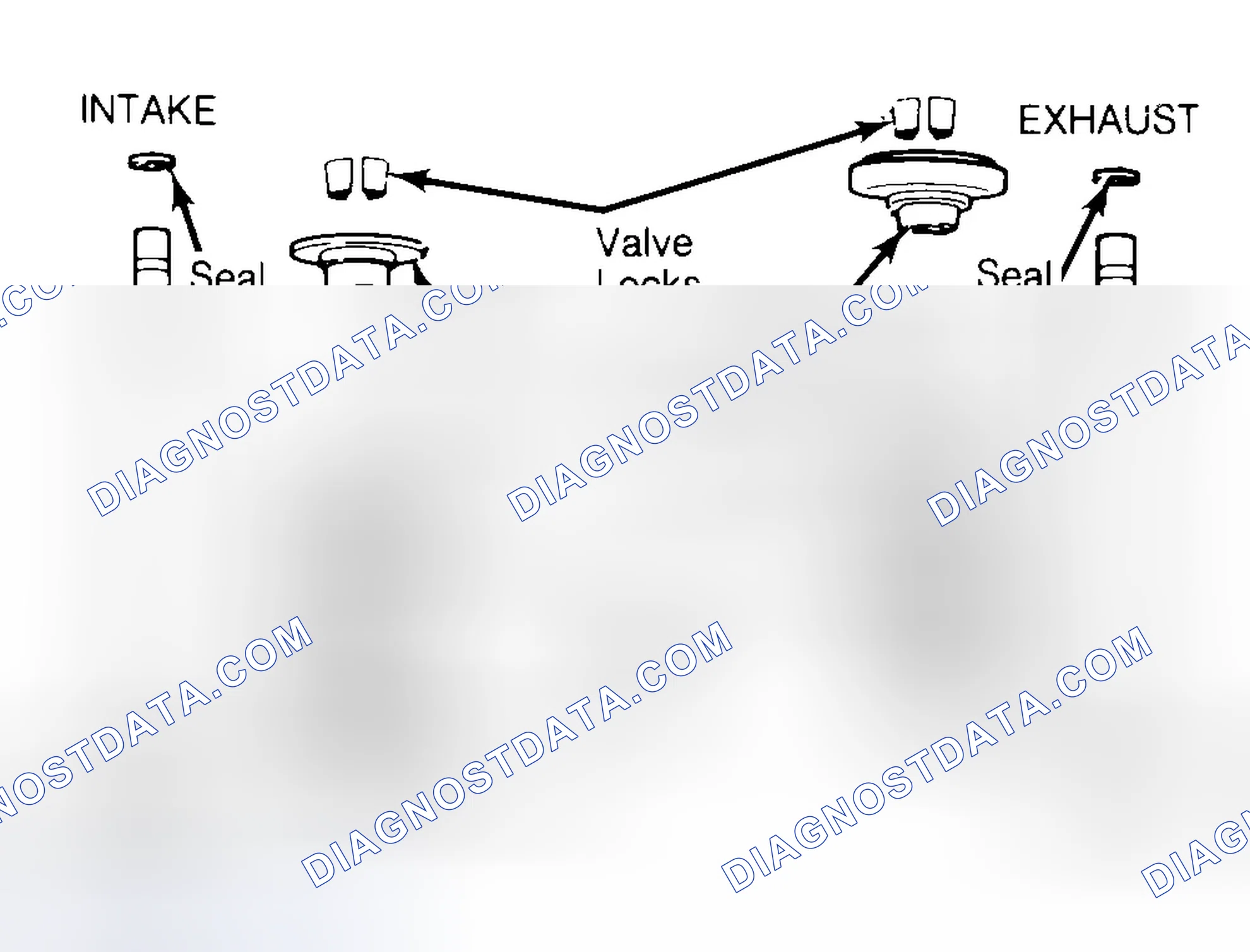 Scheme 11: Exploded View of Valve Assemblies