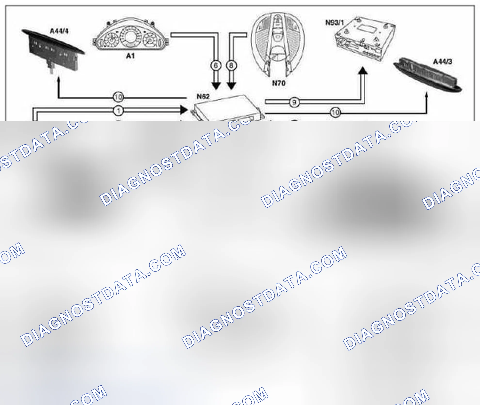 Scheme 149: Parktronic system (PTS), function - GF54.65-P-0001T