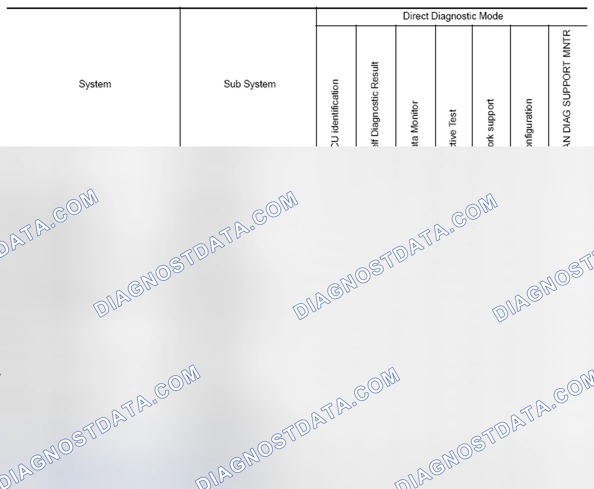 Scheme 32: SYSTEM APPLICATION