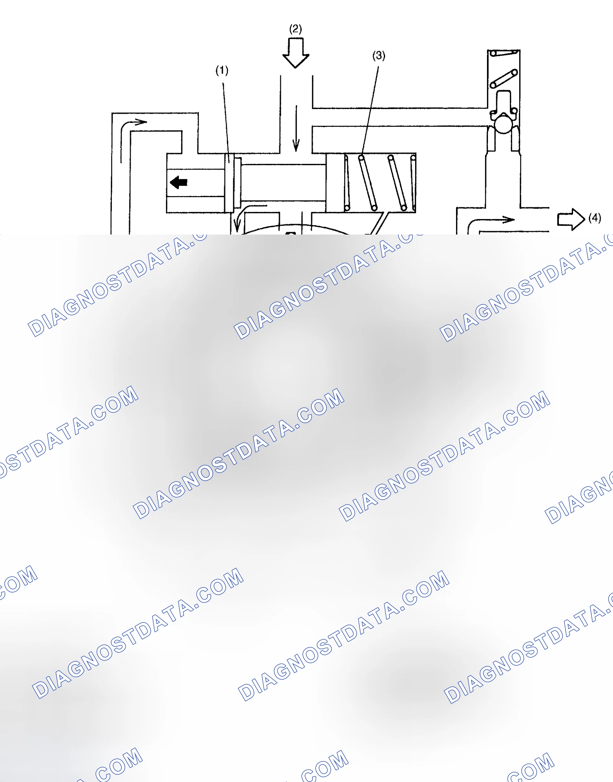 Scheme 122
