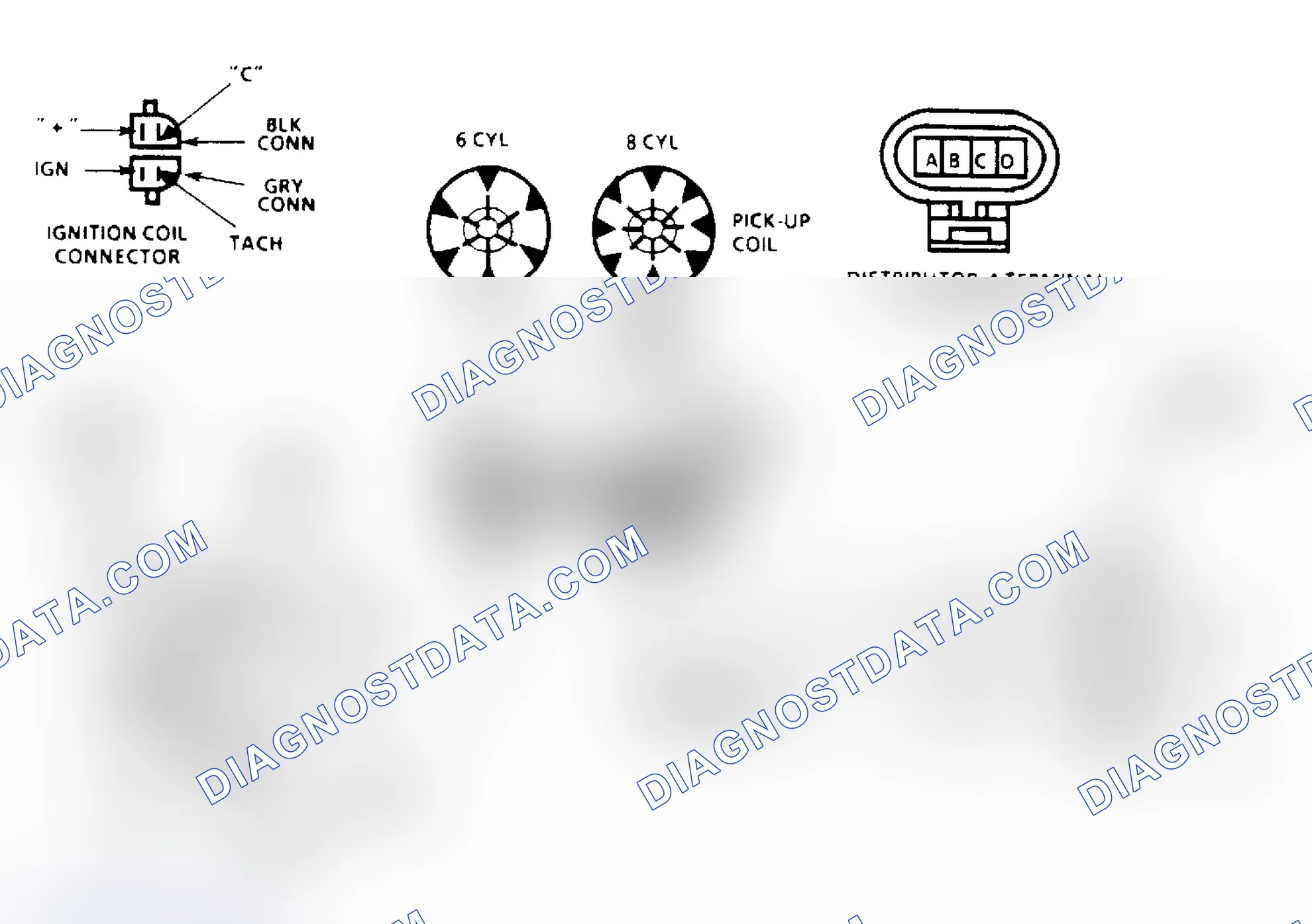 Scheme 113: Ignition System Check Circuit Diagram (Remote Coil/Sealed Connector Distributor) (Except 2.5L "S/T" Series)